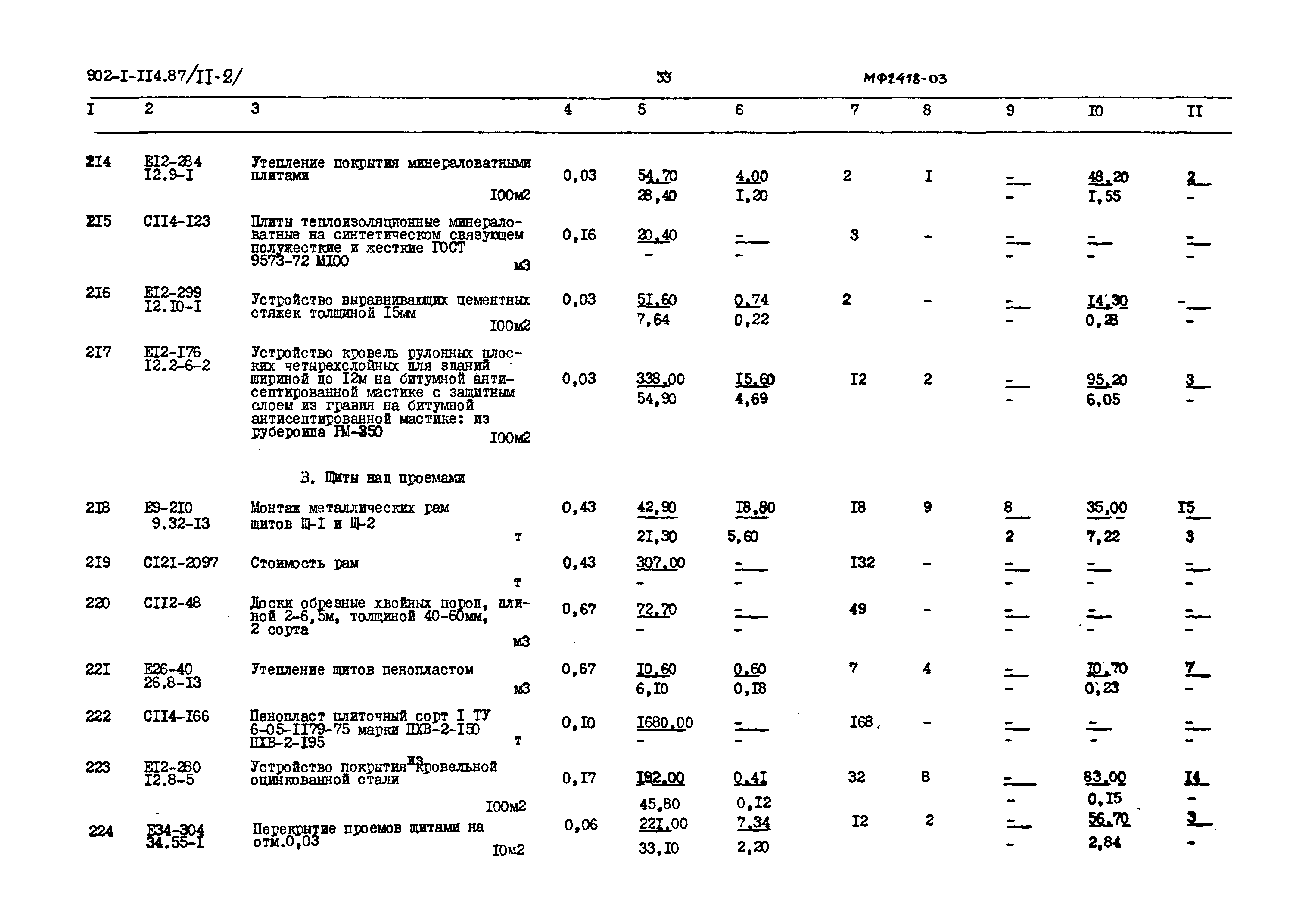 Типовой проект 902-1-120.87