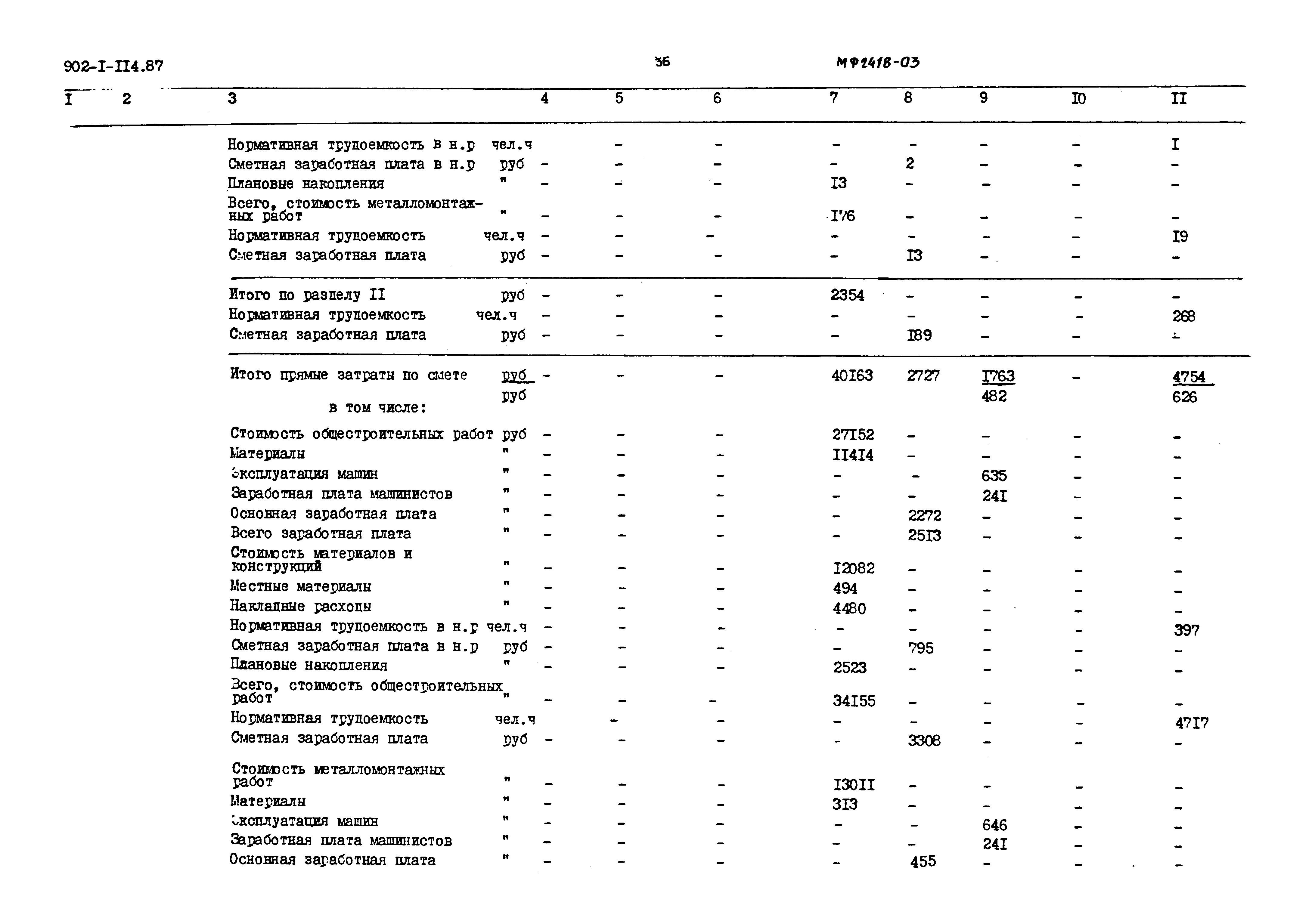 Типовой проект 902-1-120.87