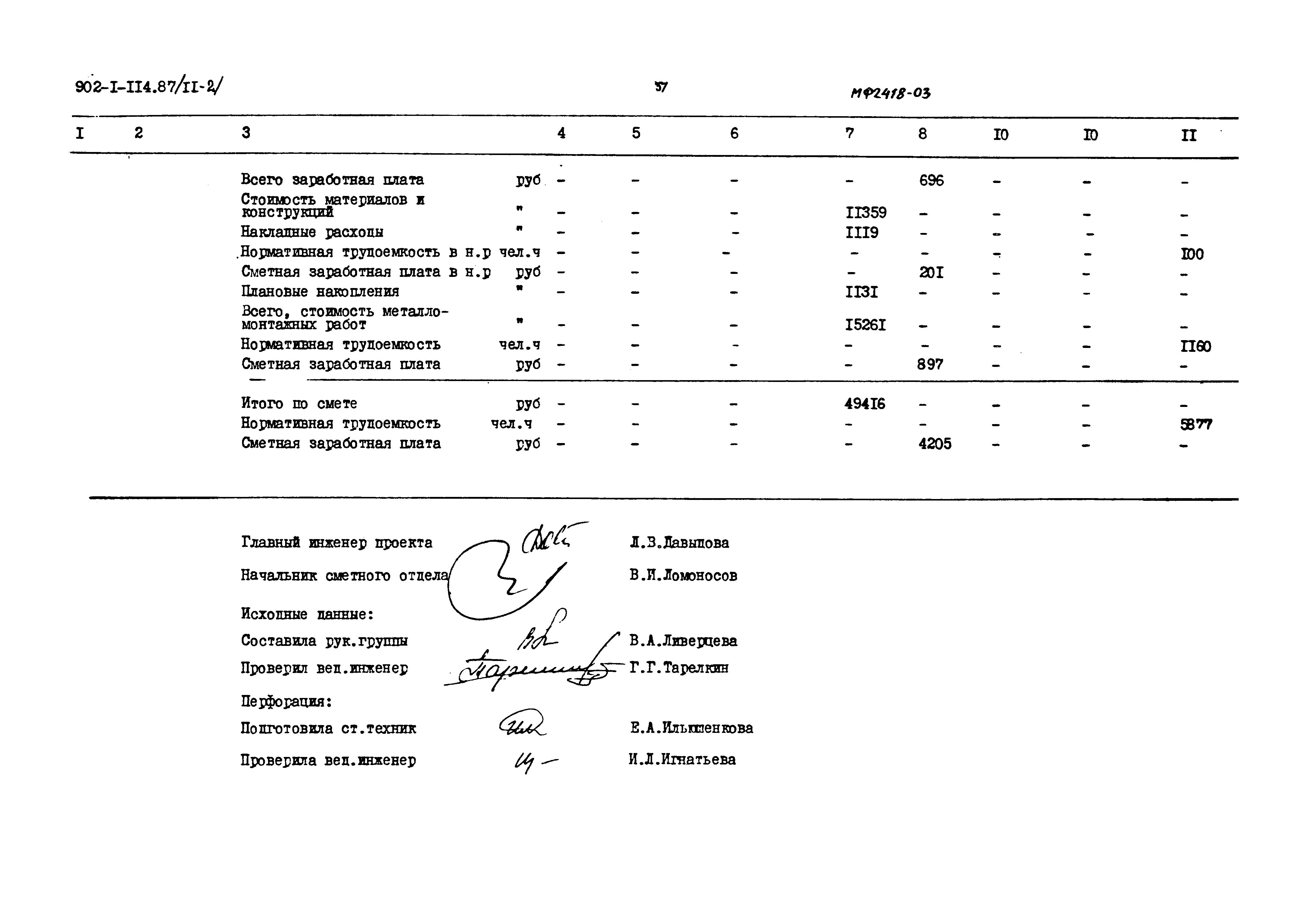 Типовой проект 902-1-120.87