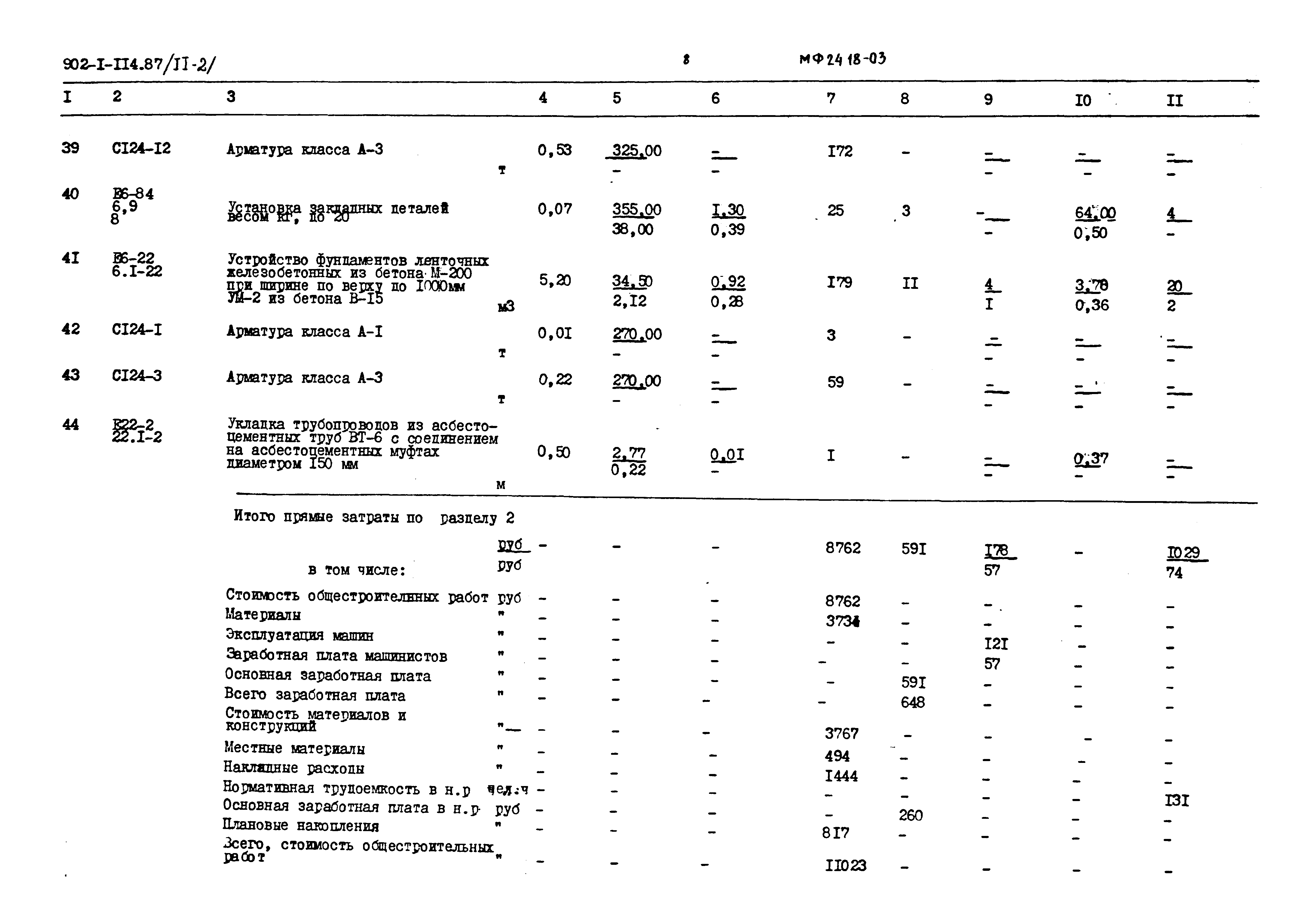 Типовой проект 902-1-120.87