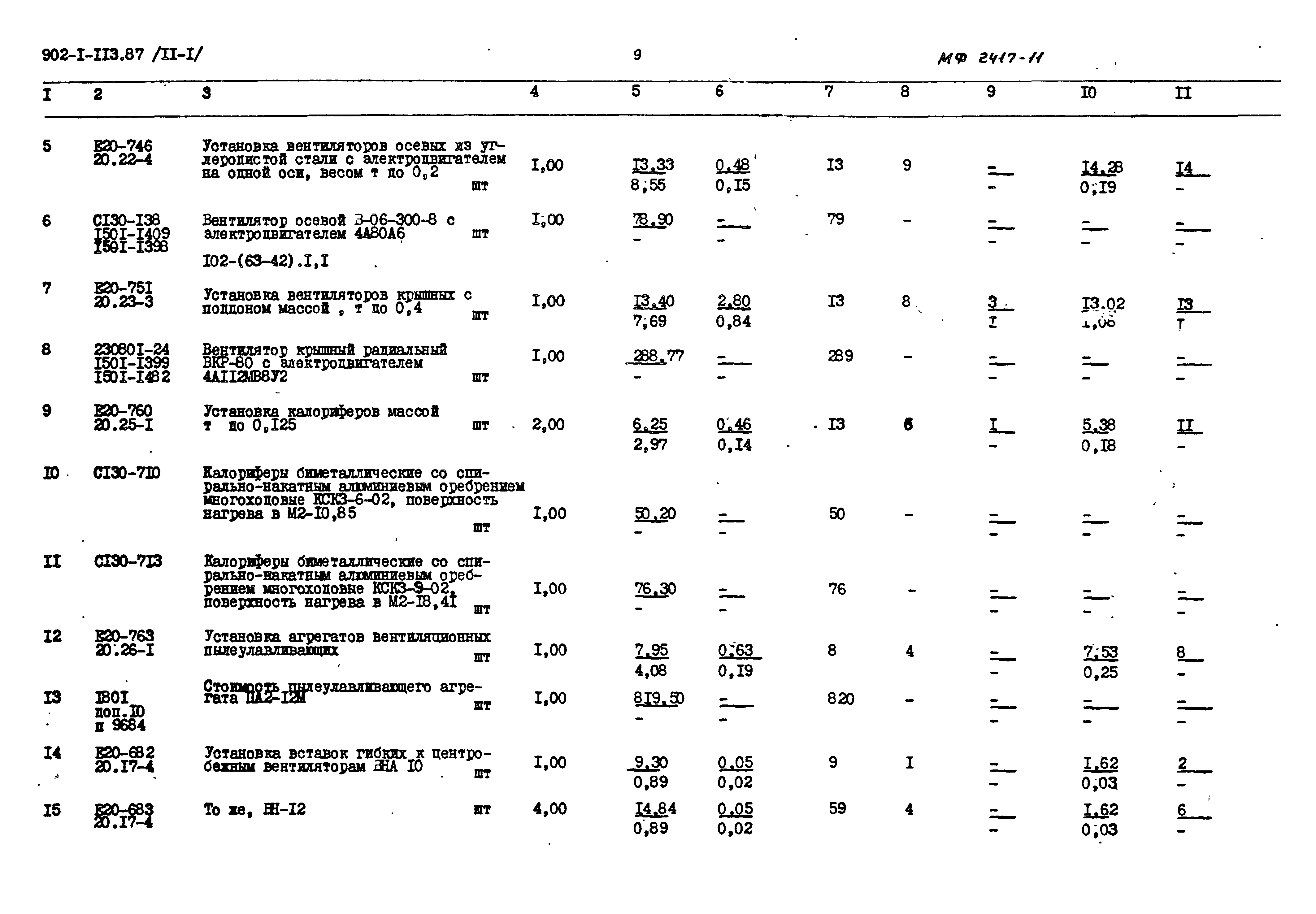 Типовой проект 902-1-120.87