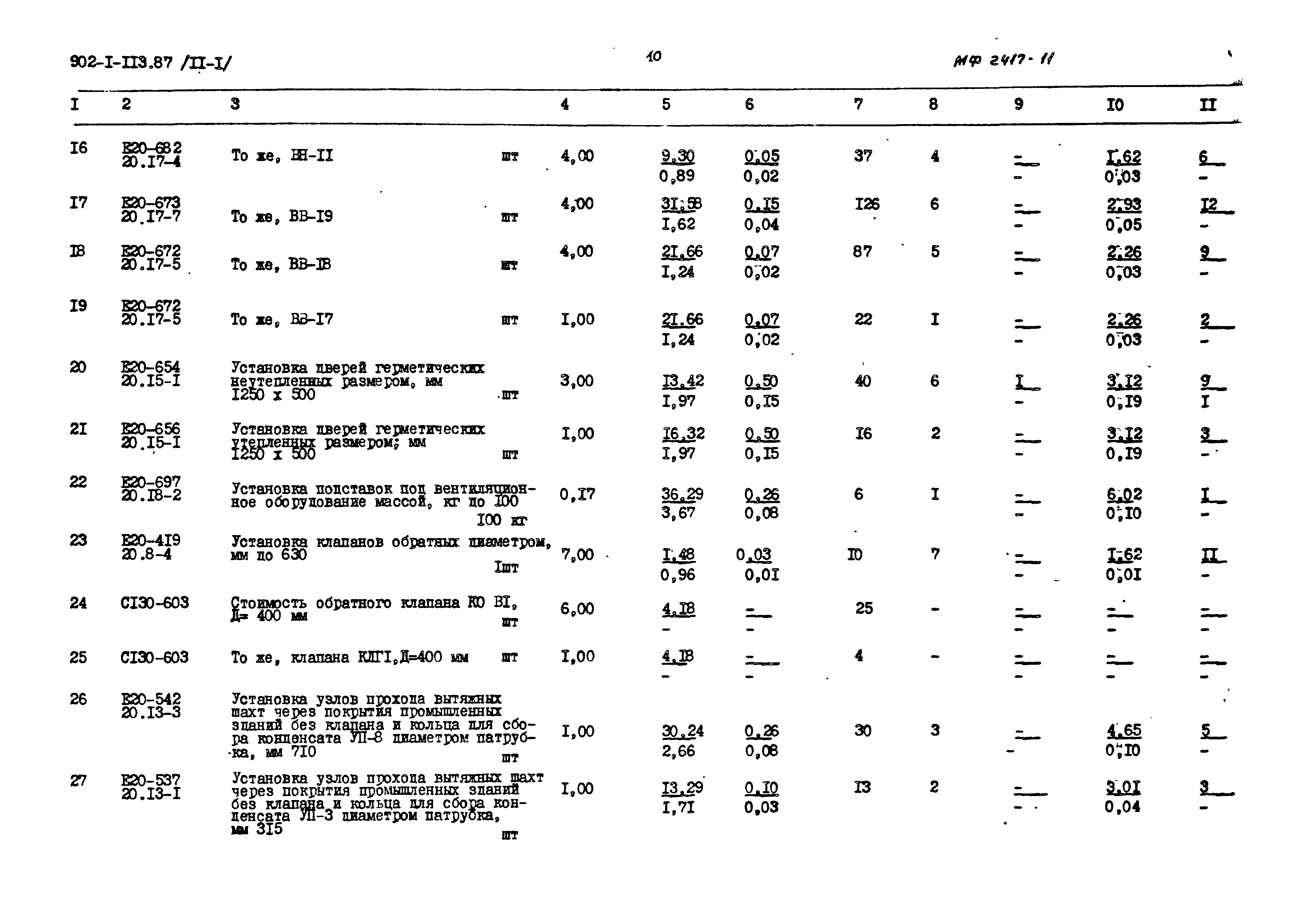 Типовой проект 902-1-120.87