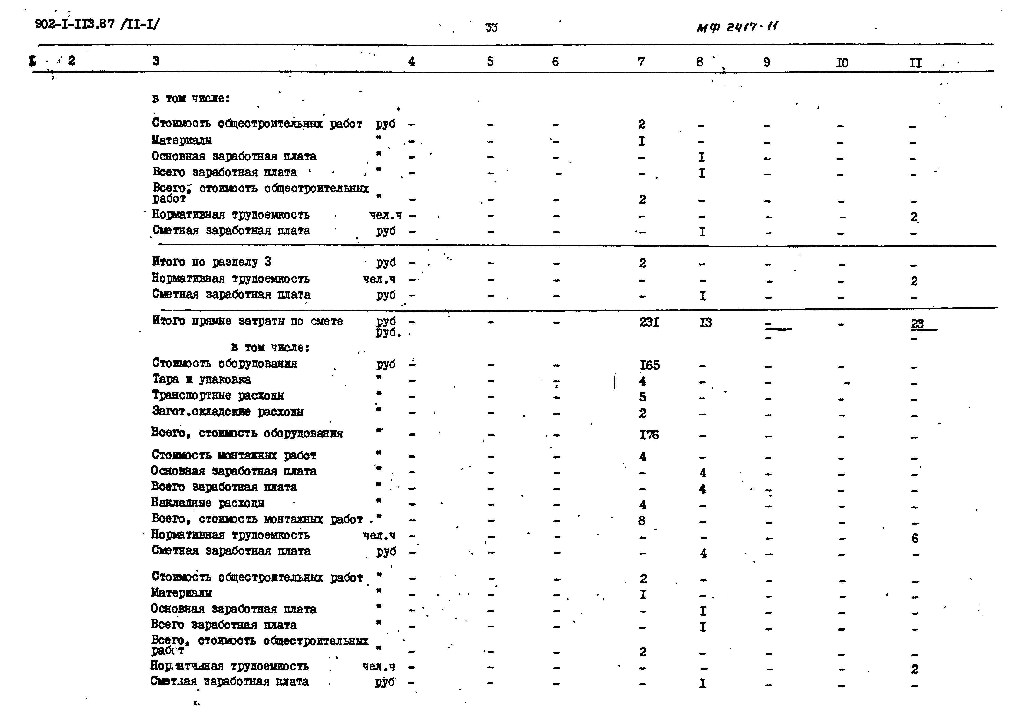 Типовой проект 902-1-120.87