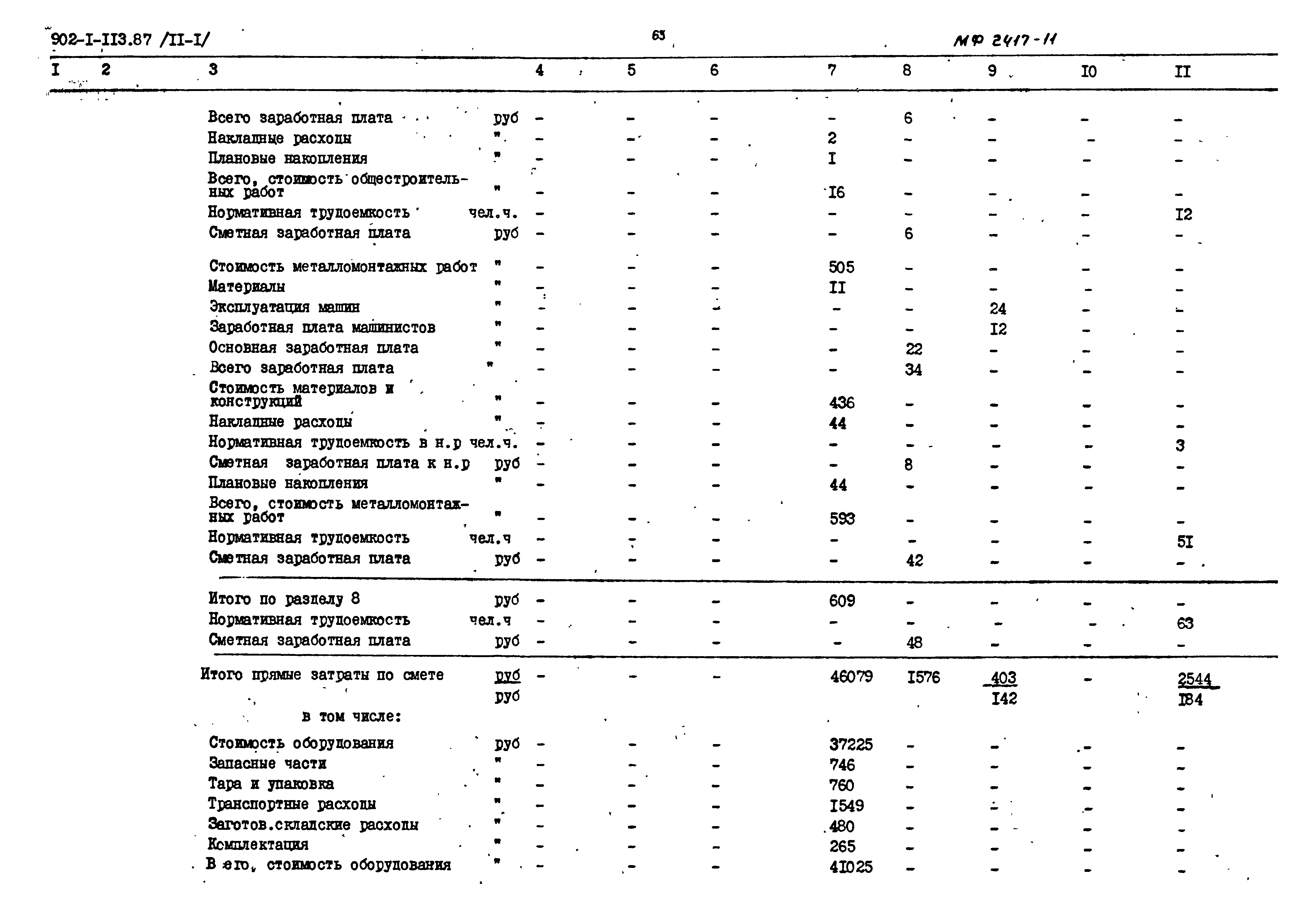 Типовой проект 902-1-120.87