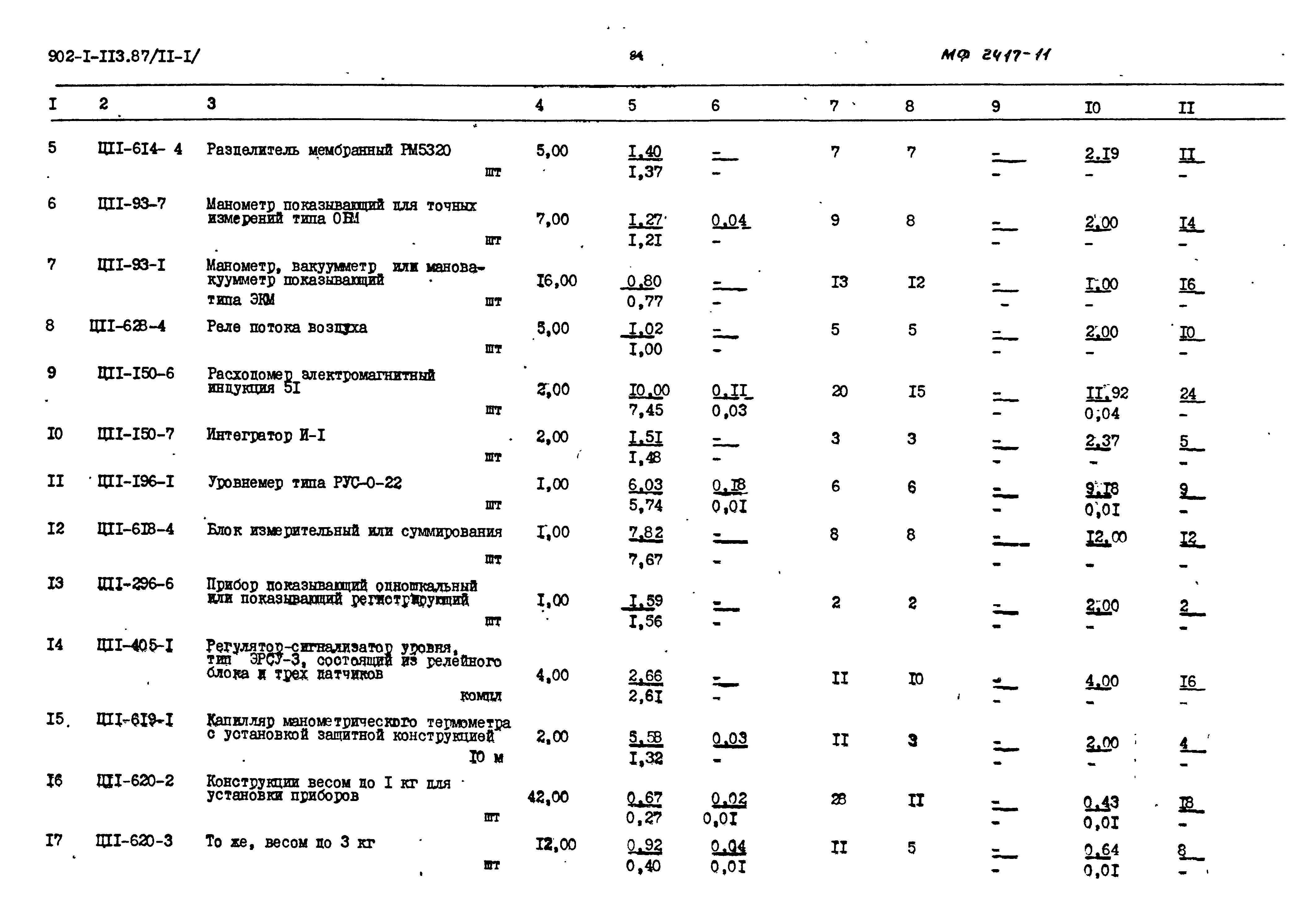 Типовой проект 902-1-120.87