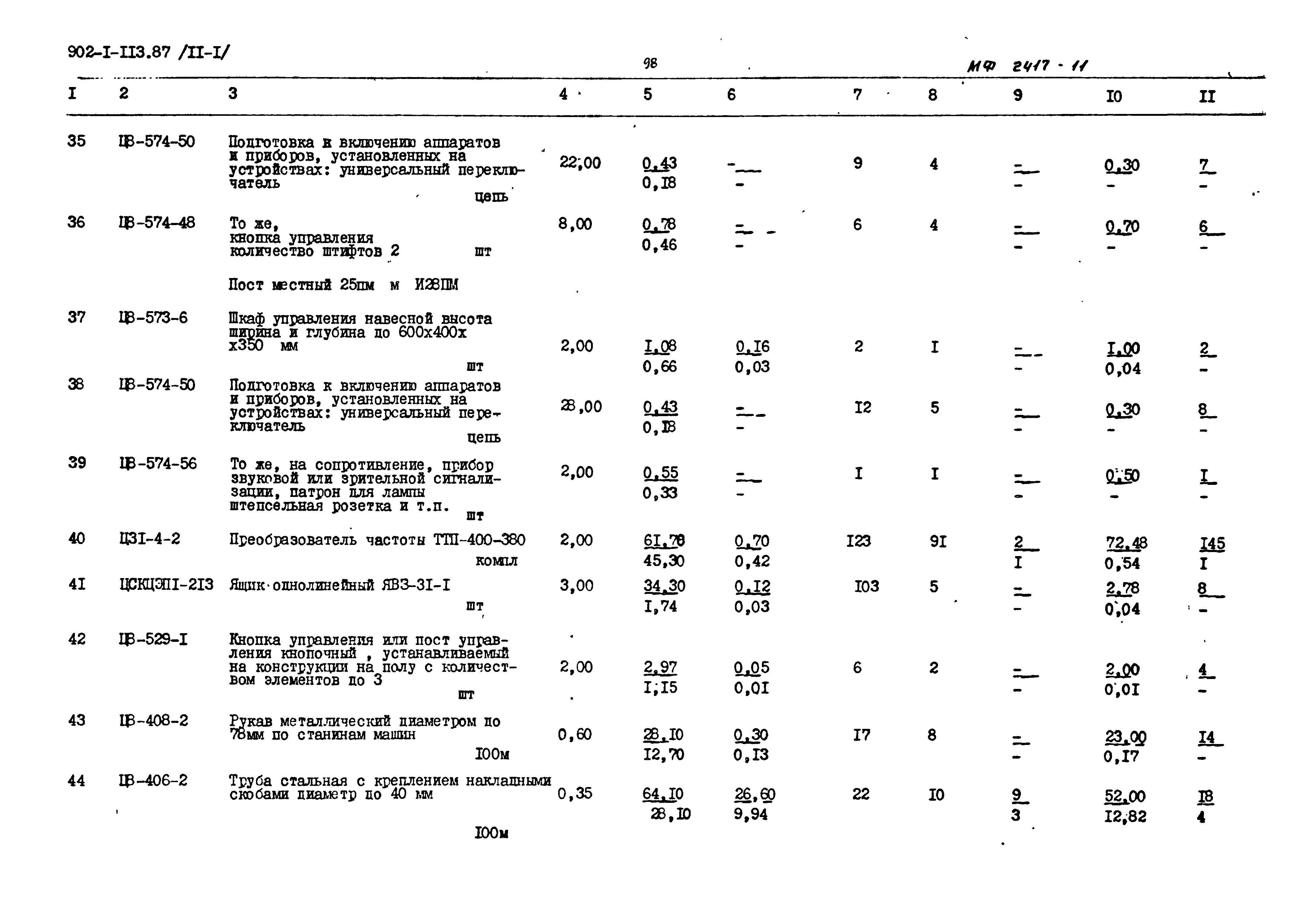 Типовой проект 902-1-120.87