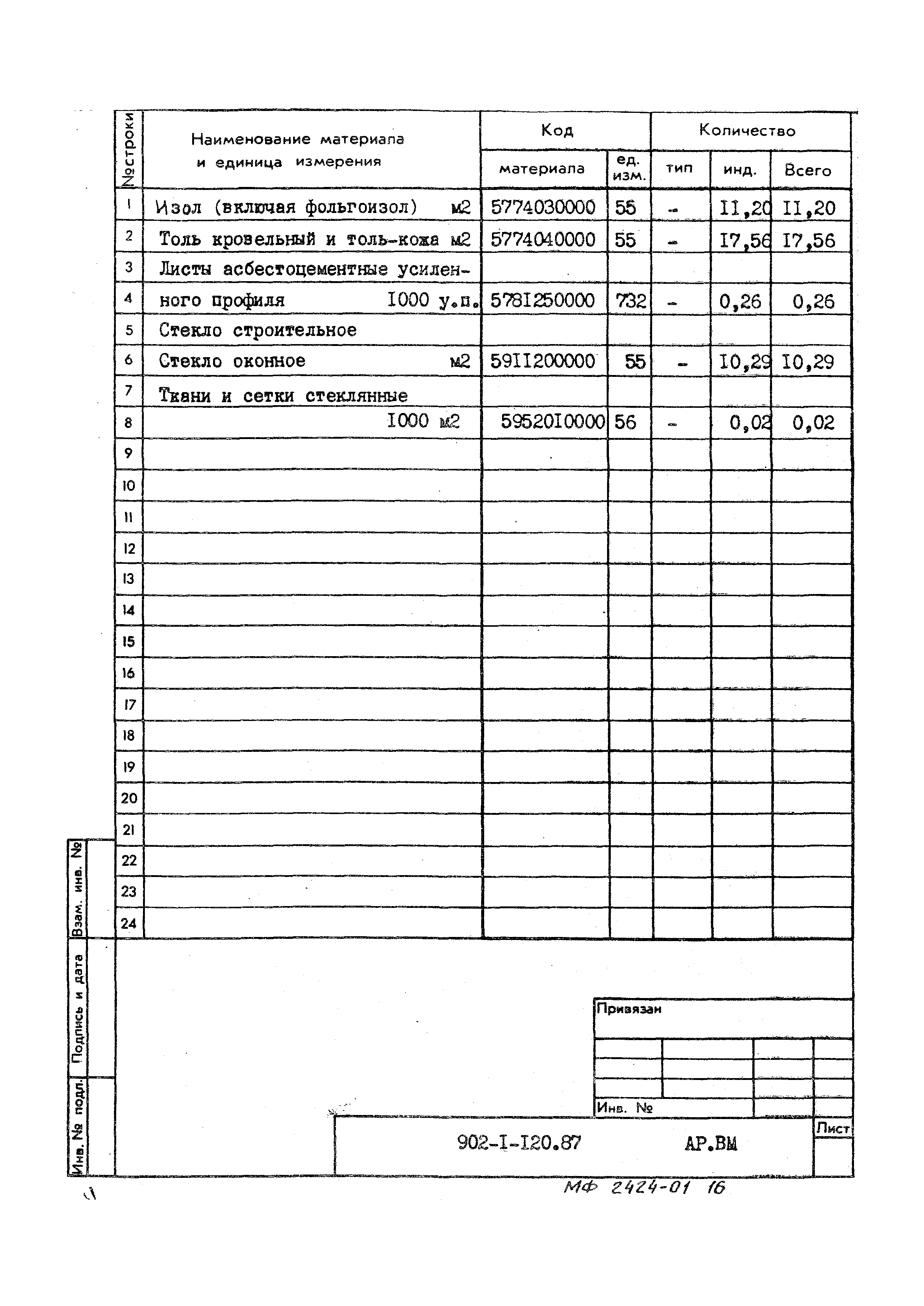 Типовой проект 902-1-120.87