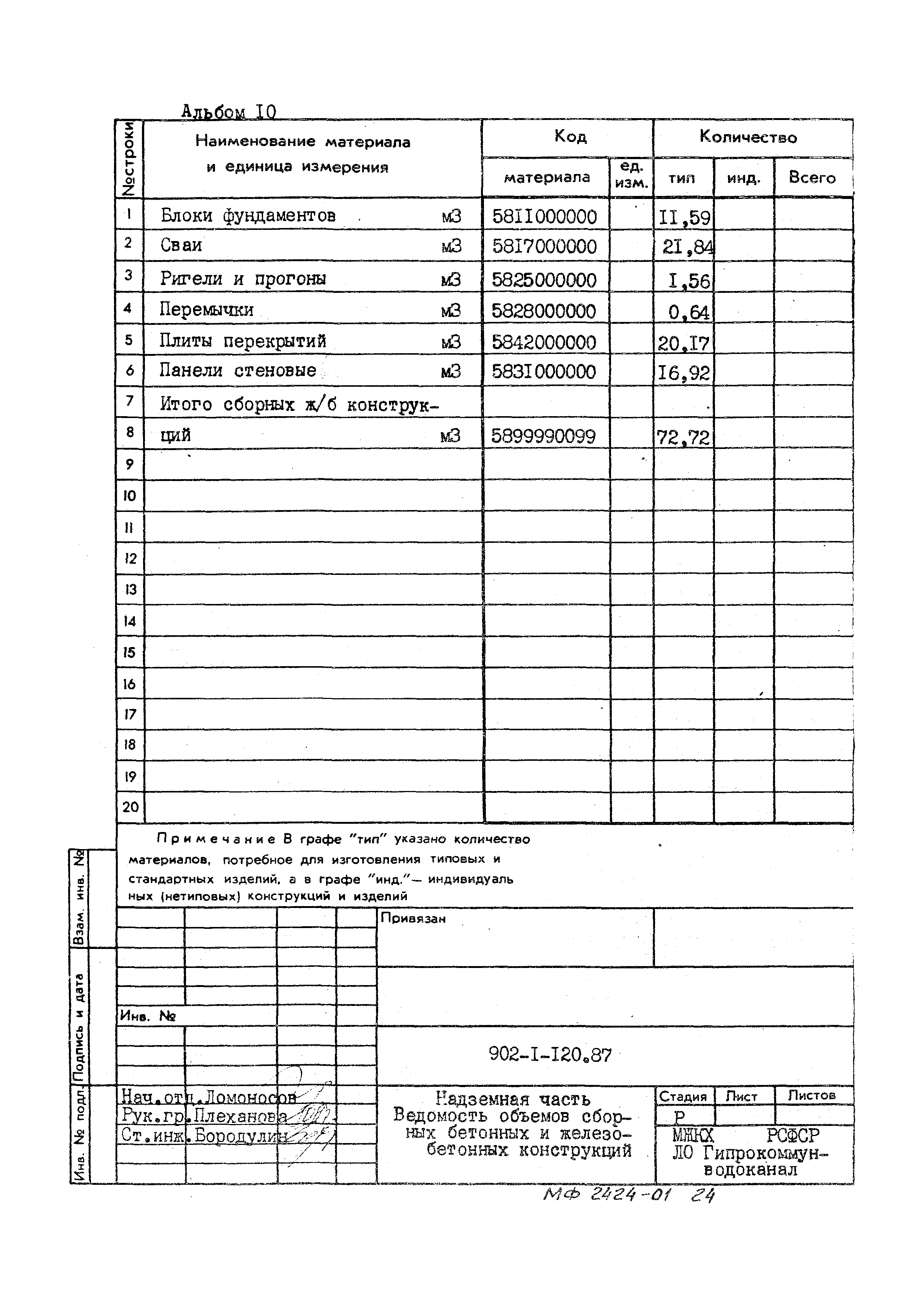 Типовой проект 902-1-120.87