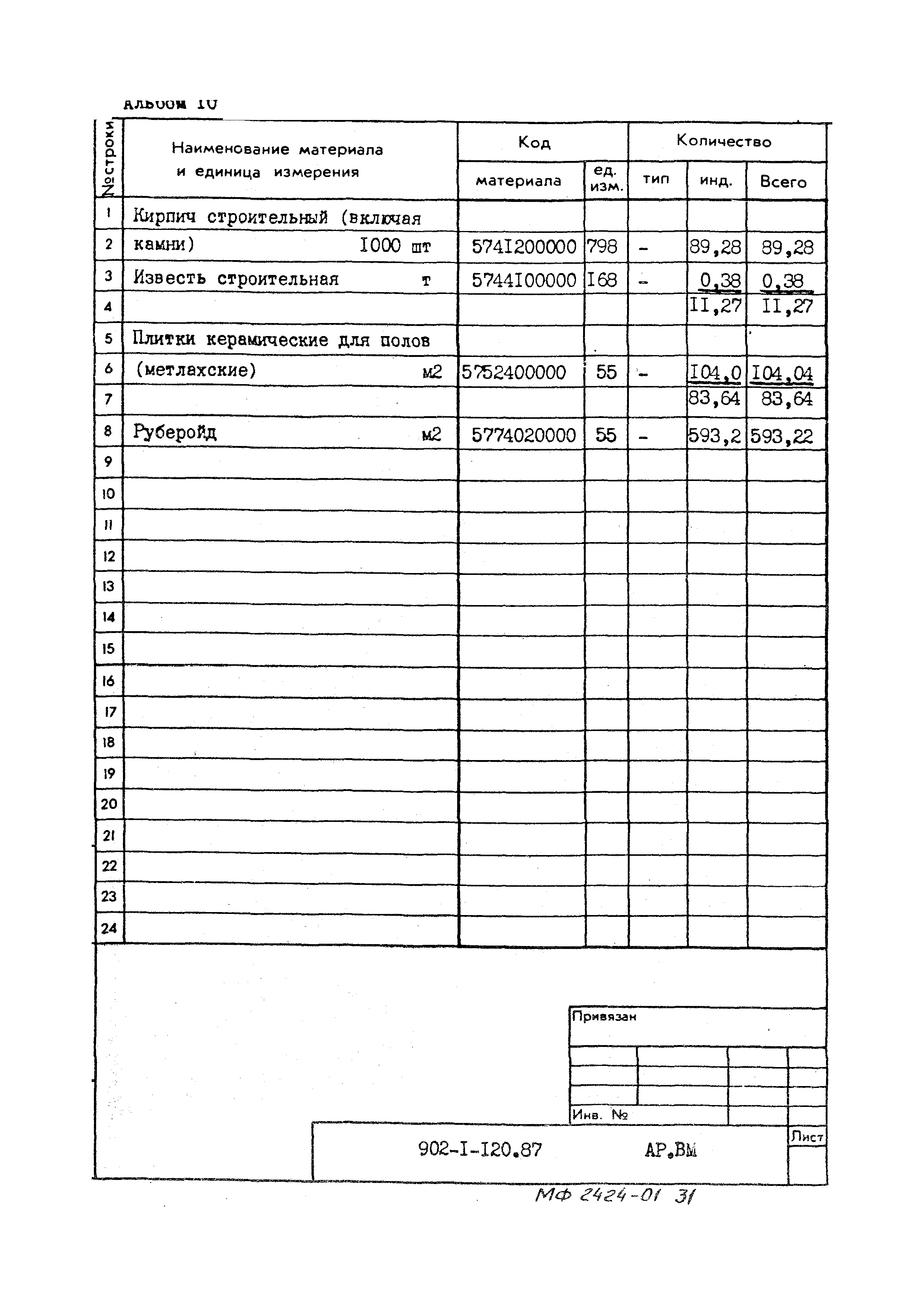 Типовой проект 902-1-120.87
