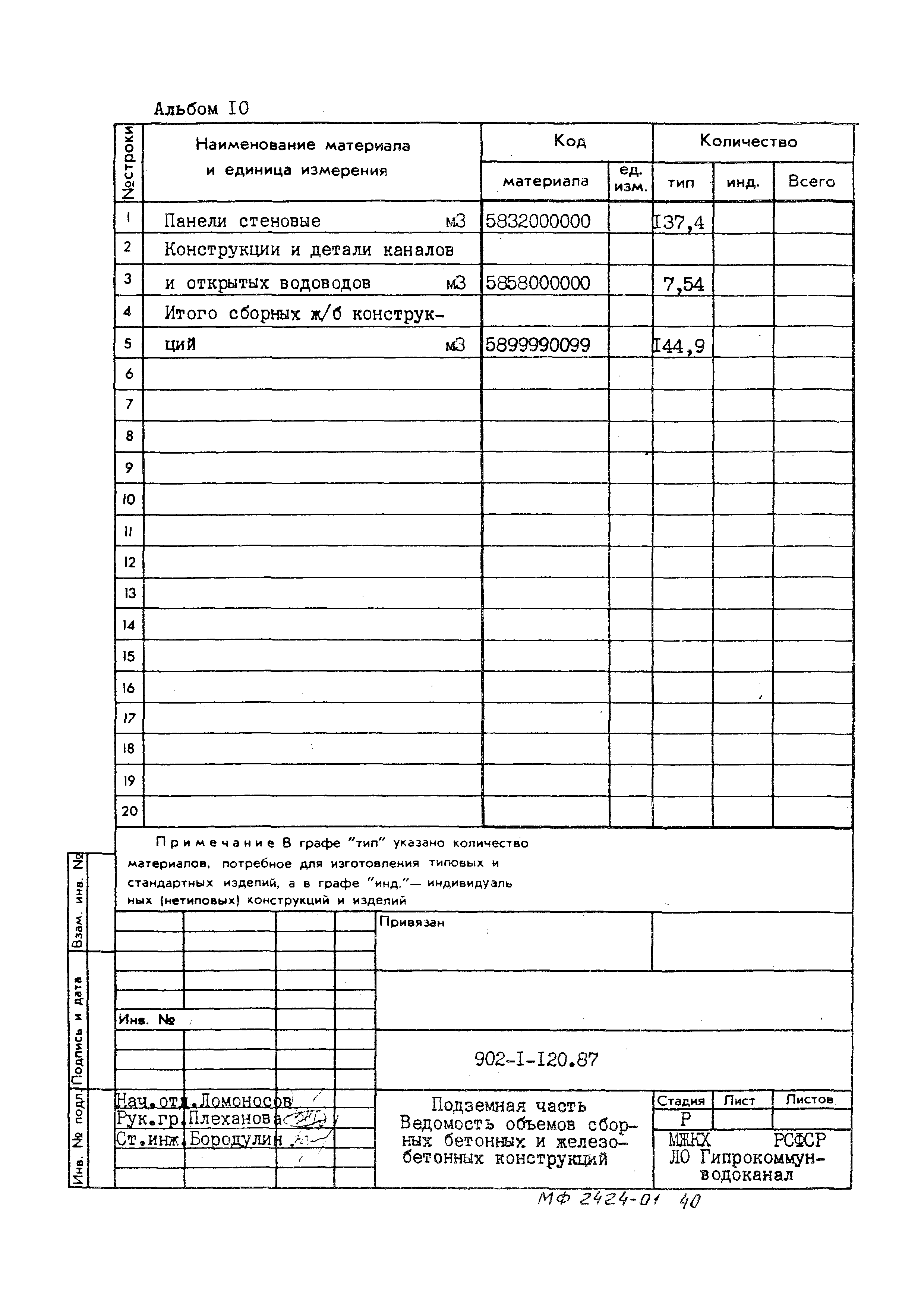 Типовой проект 902-1-120.87