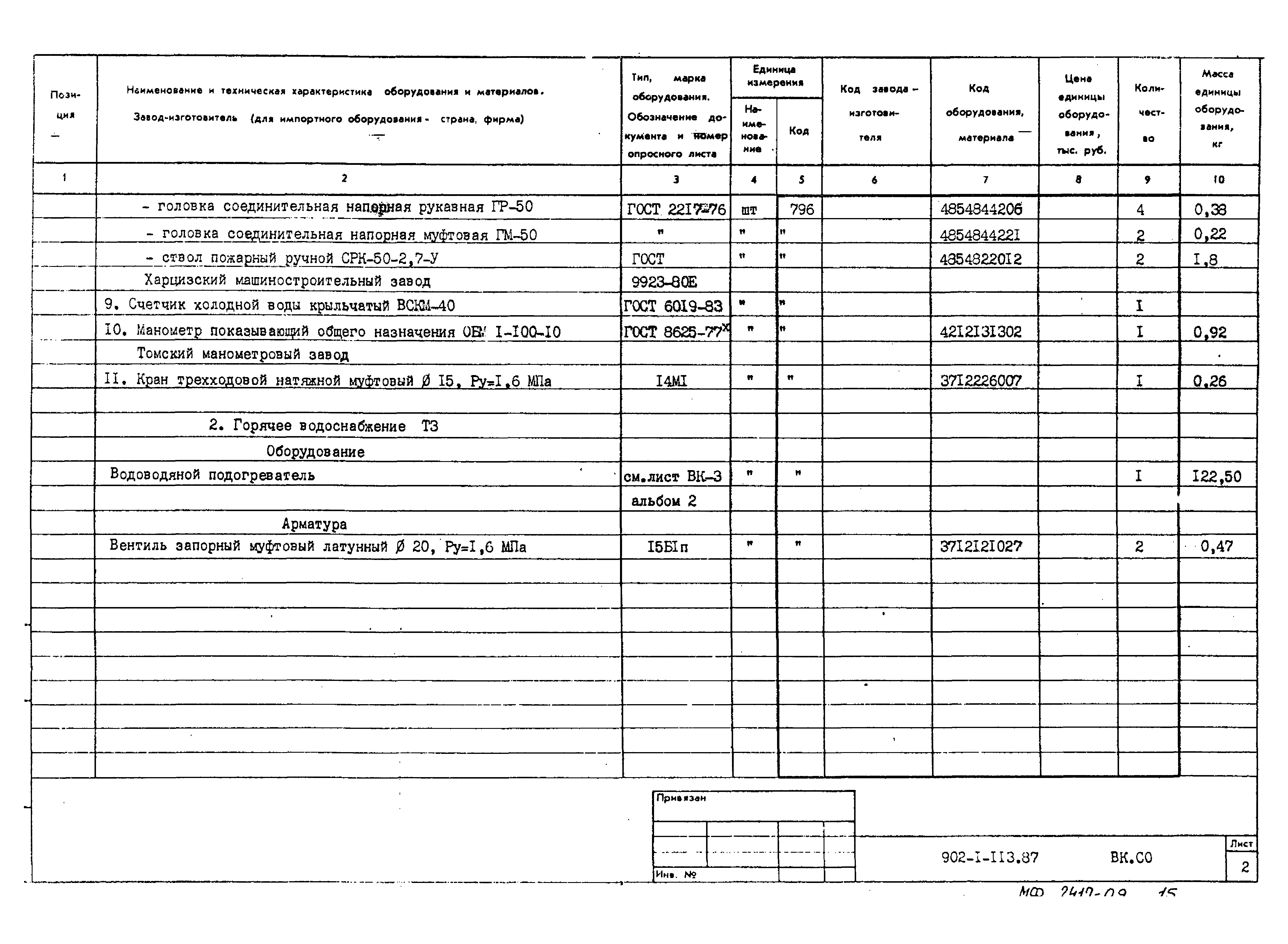 Типовой проект 902-1-120.87