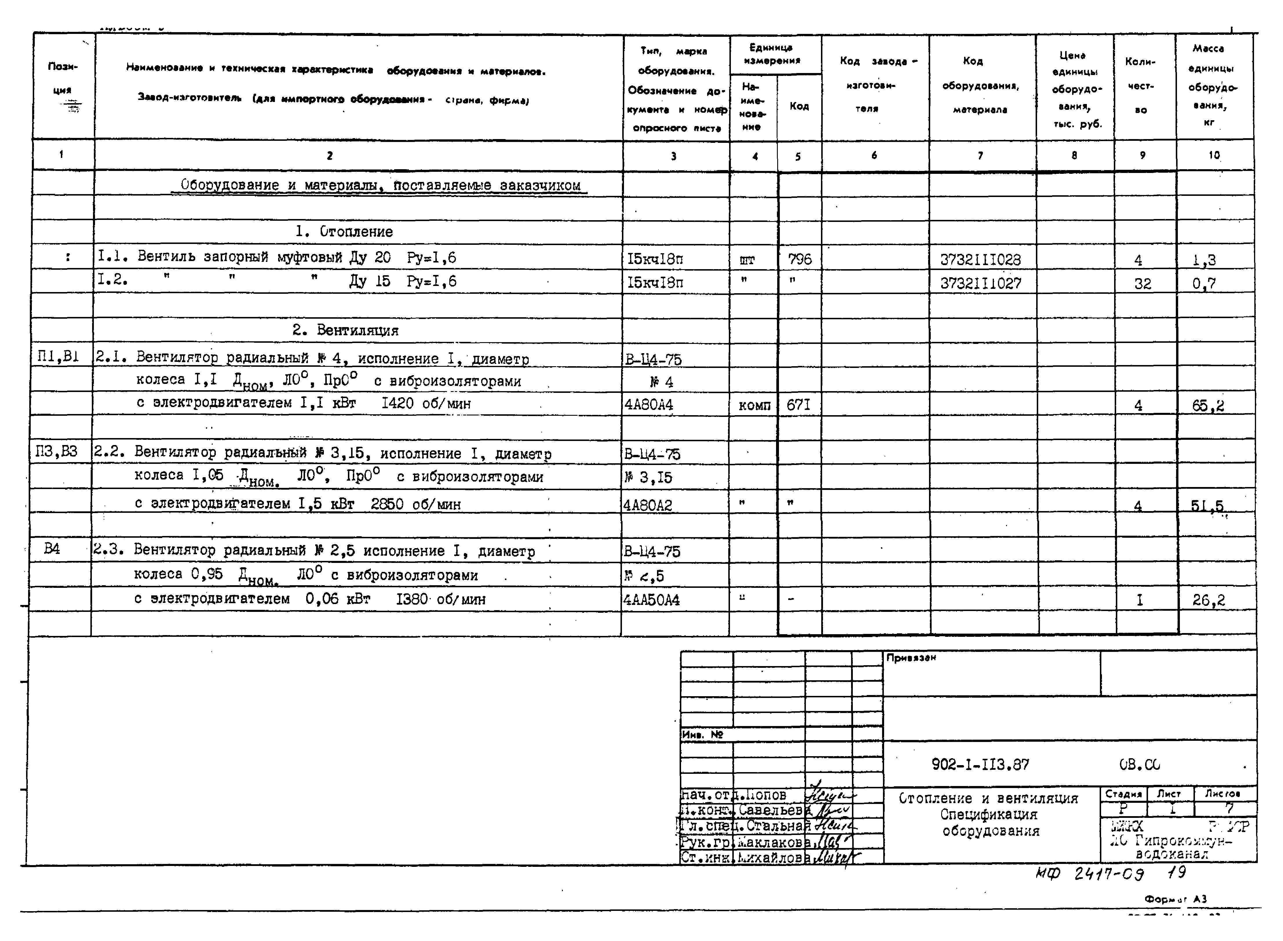 Типовой проект 902-1-120.87