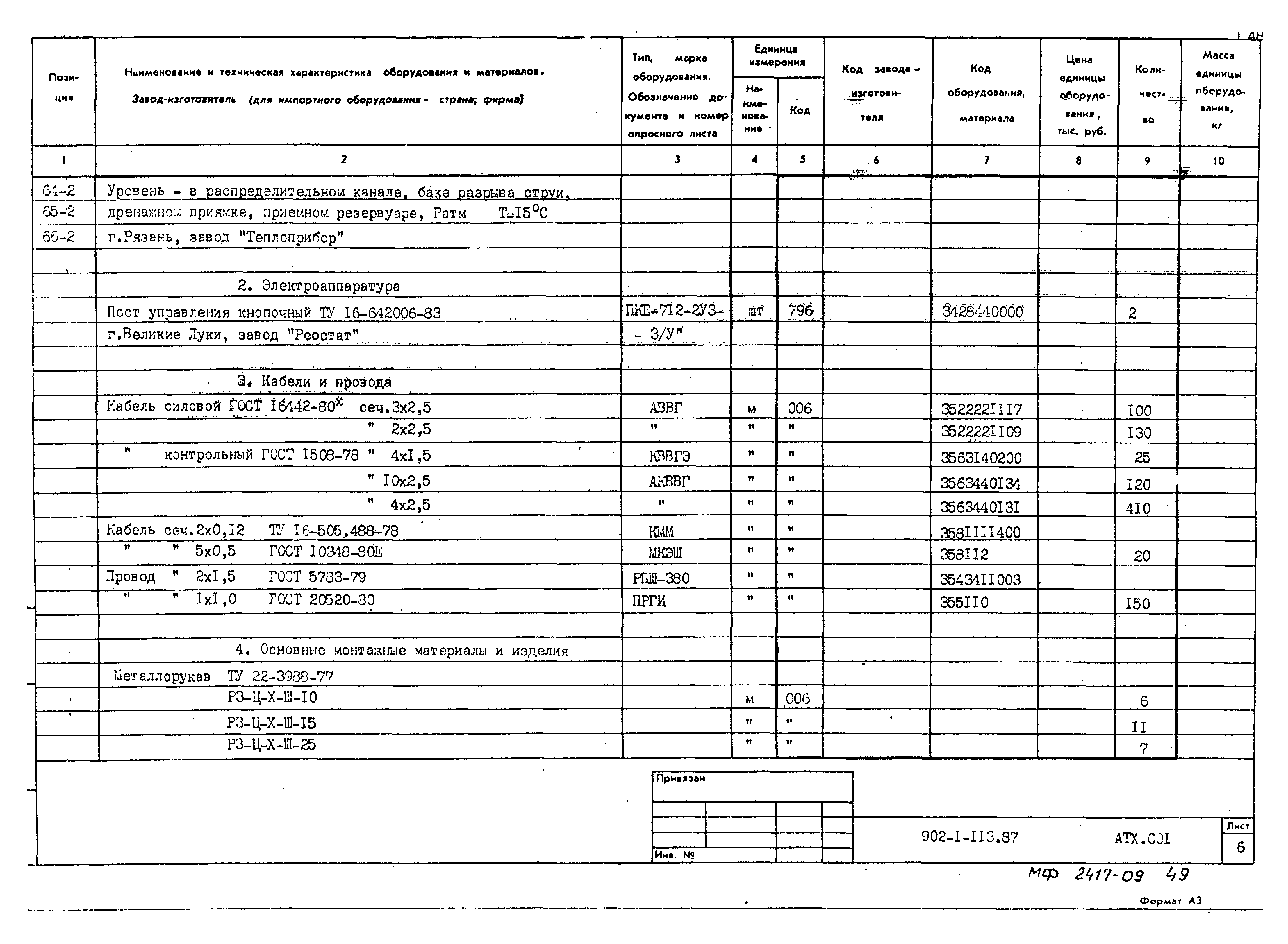 Типовой проект 902-1-120.87