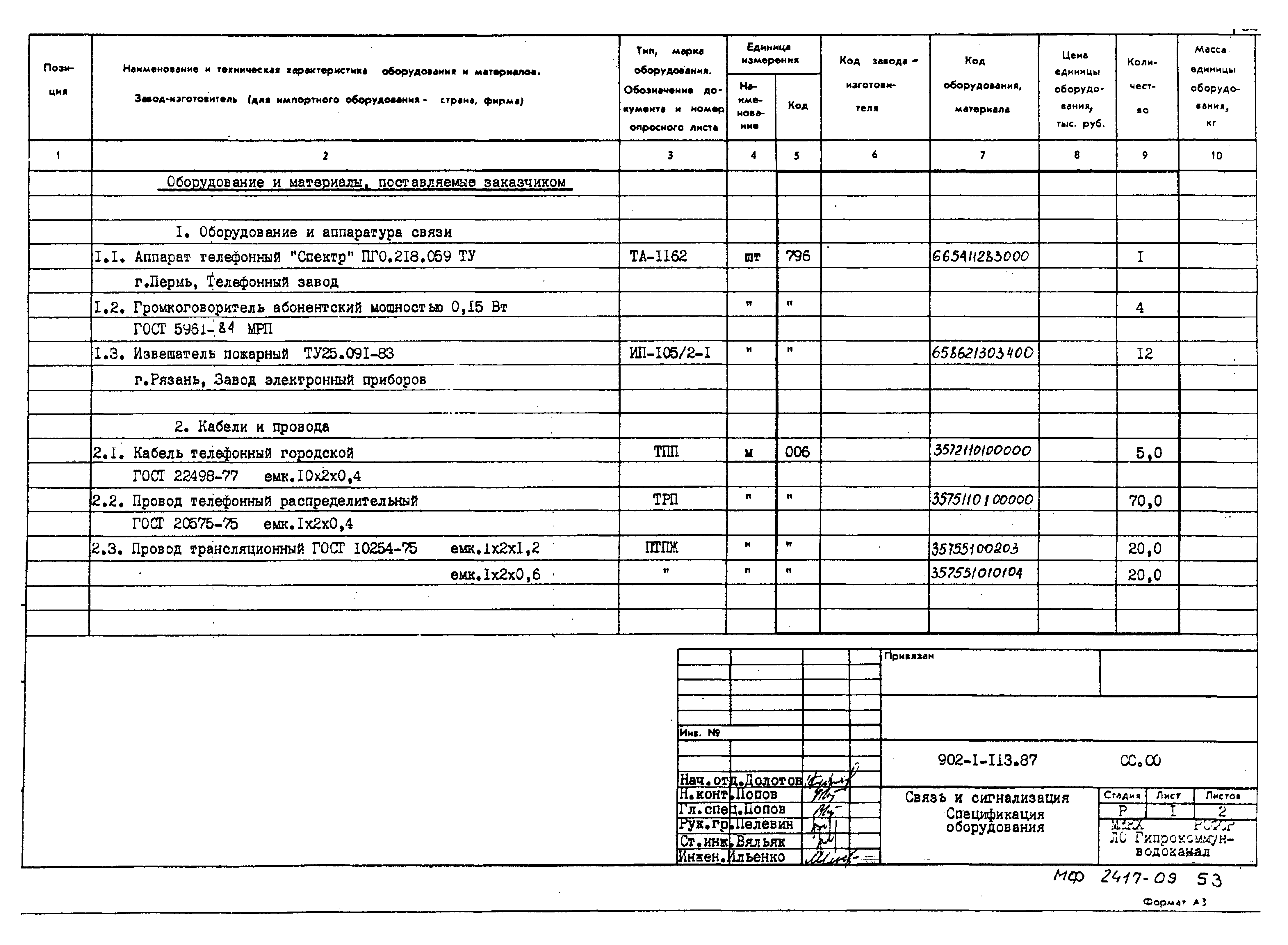 Типовой проект 902-1-120.87