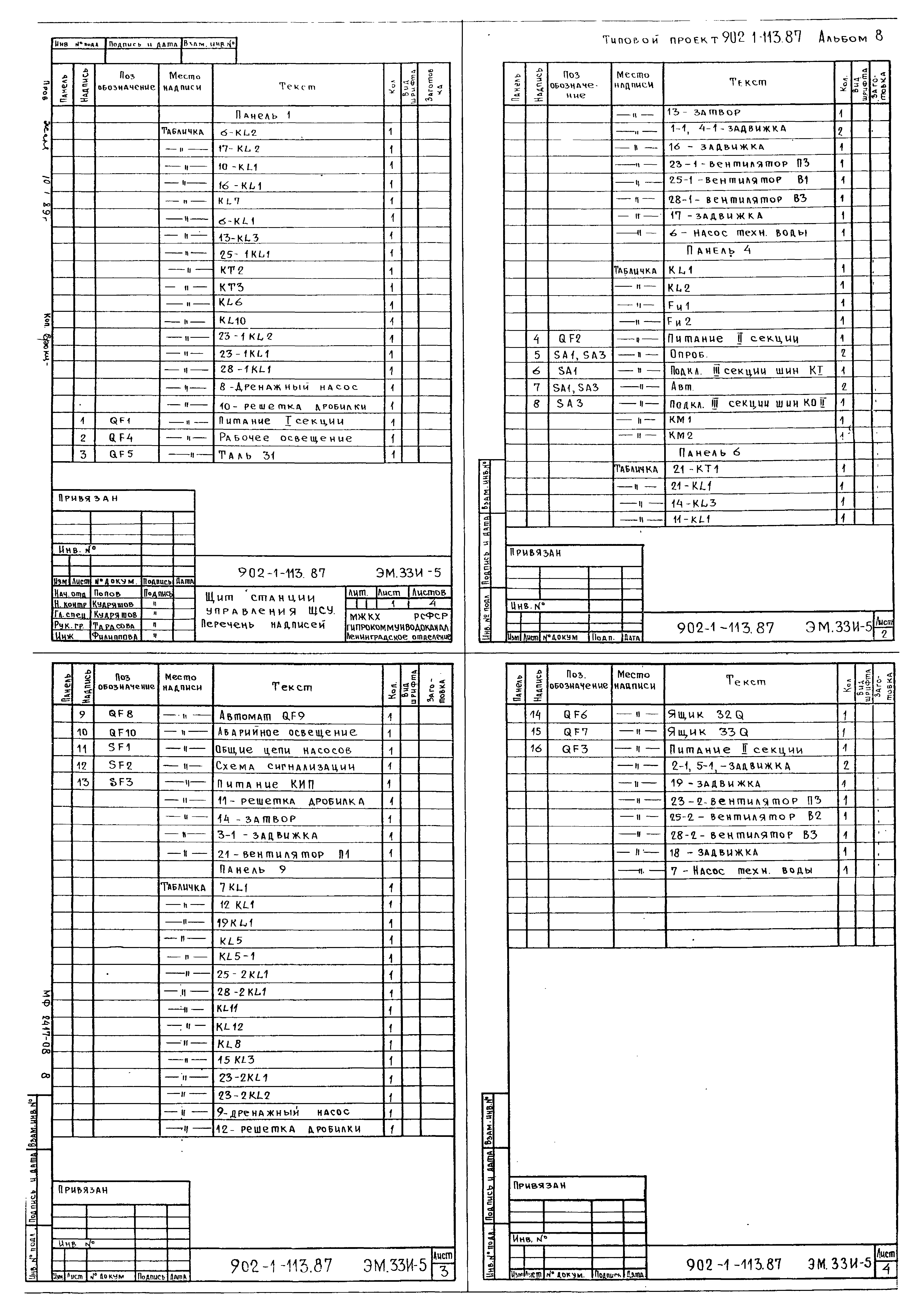 Типовой проект 902-1-120.87