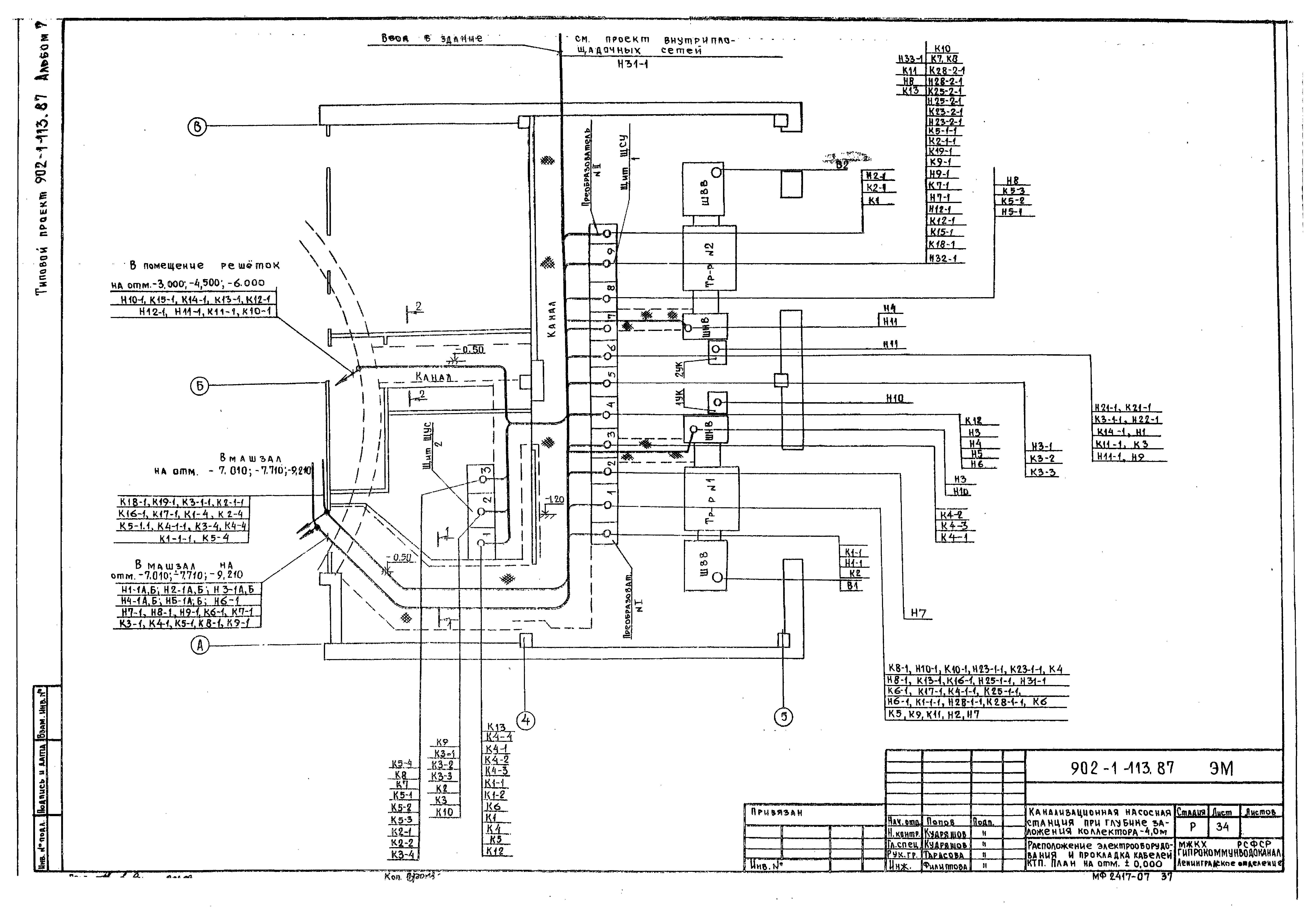 Типовой проект 902-1-120.87