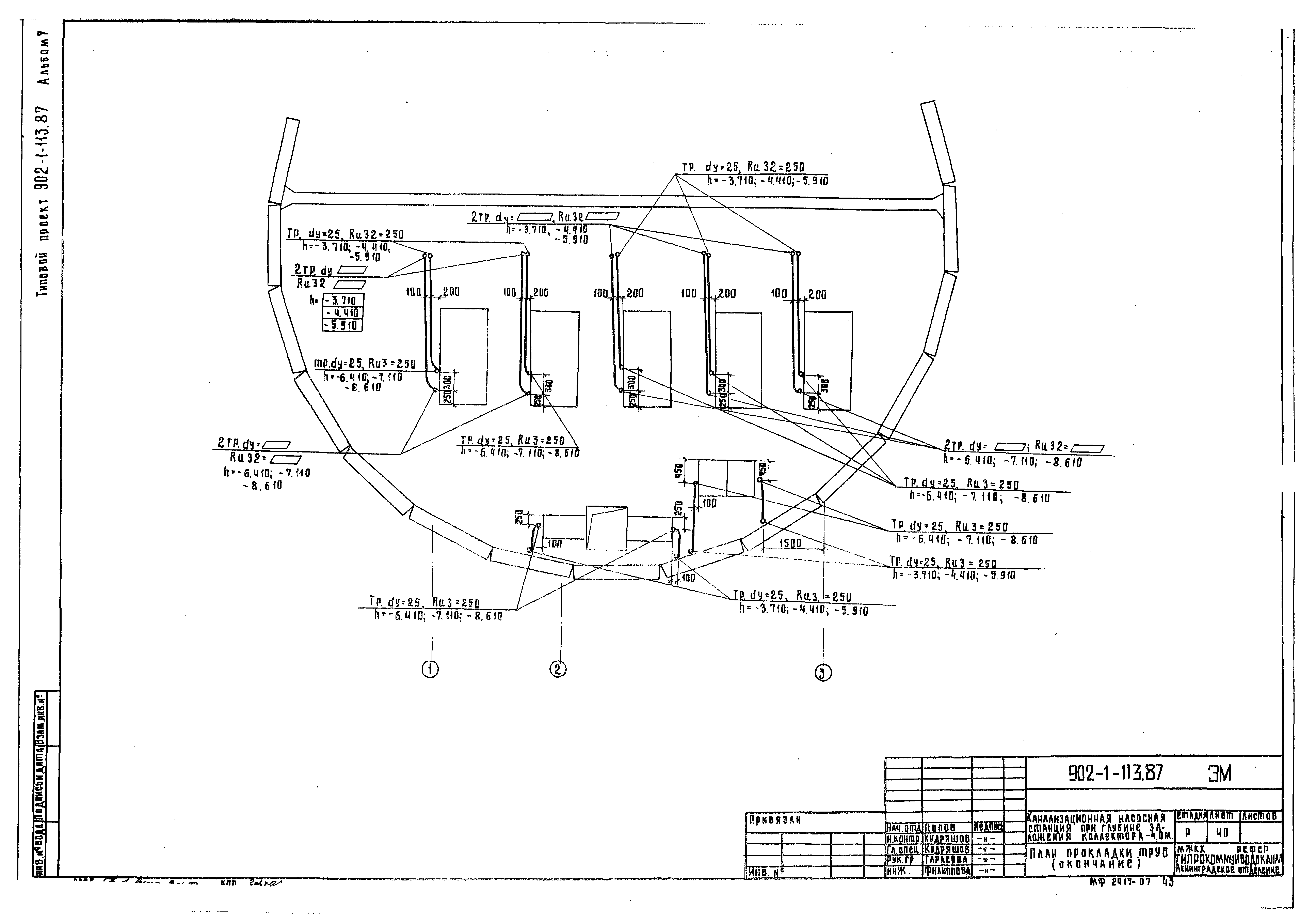 Типовой проект 902-1-120.87