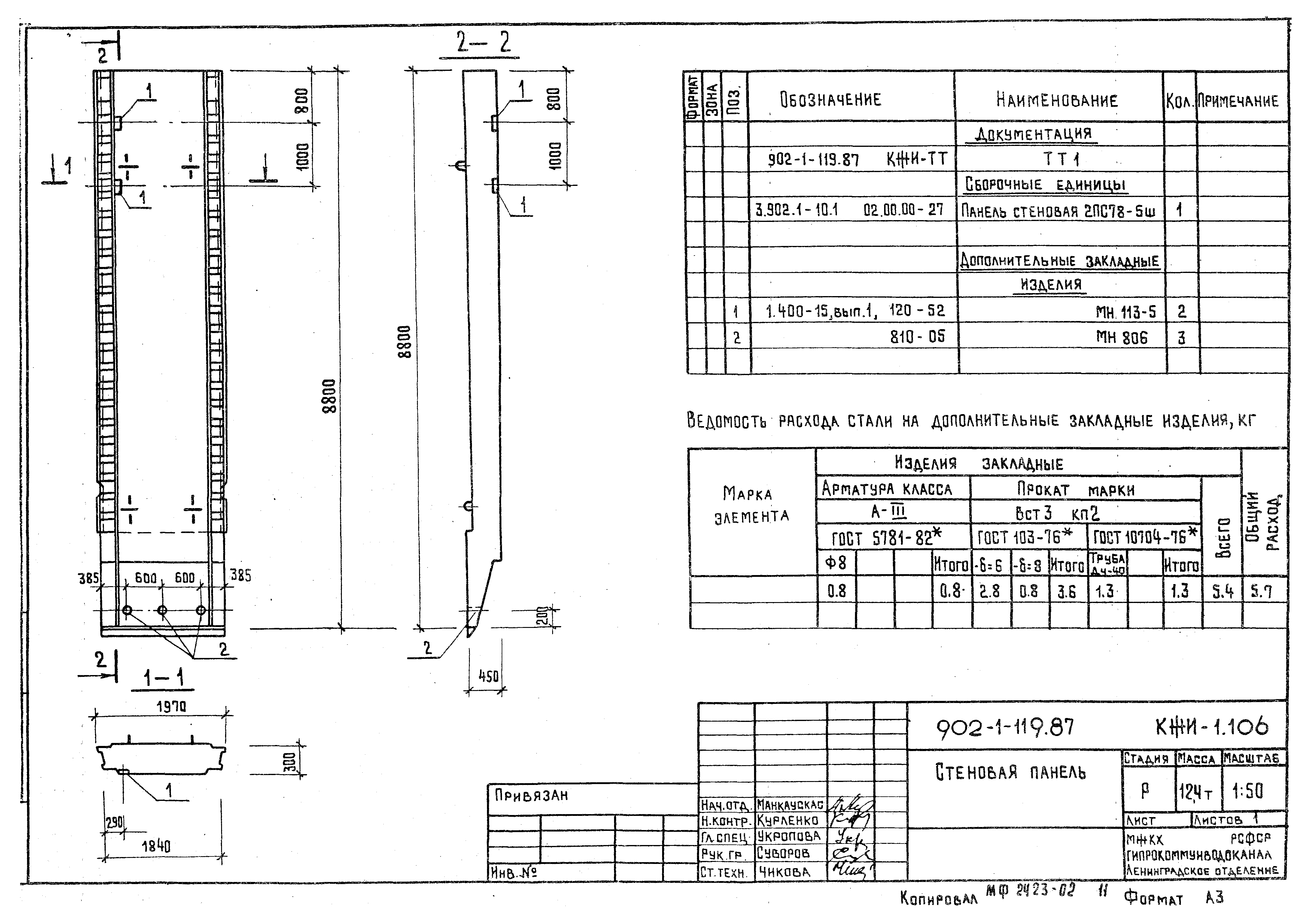 Типовой проект 902-1-120.87