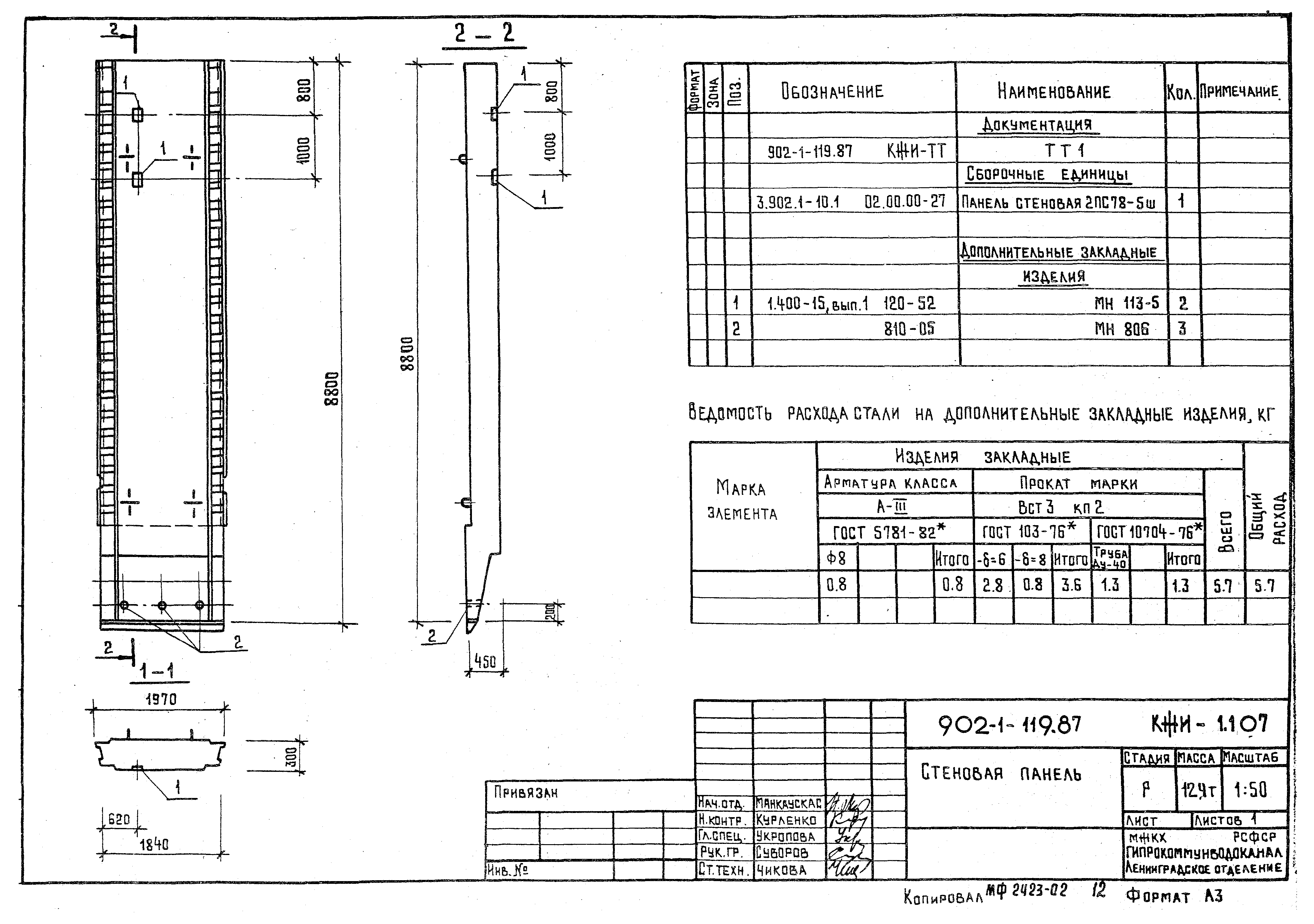 Типовой проект 902-1-120.87