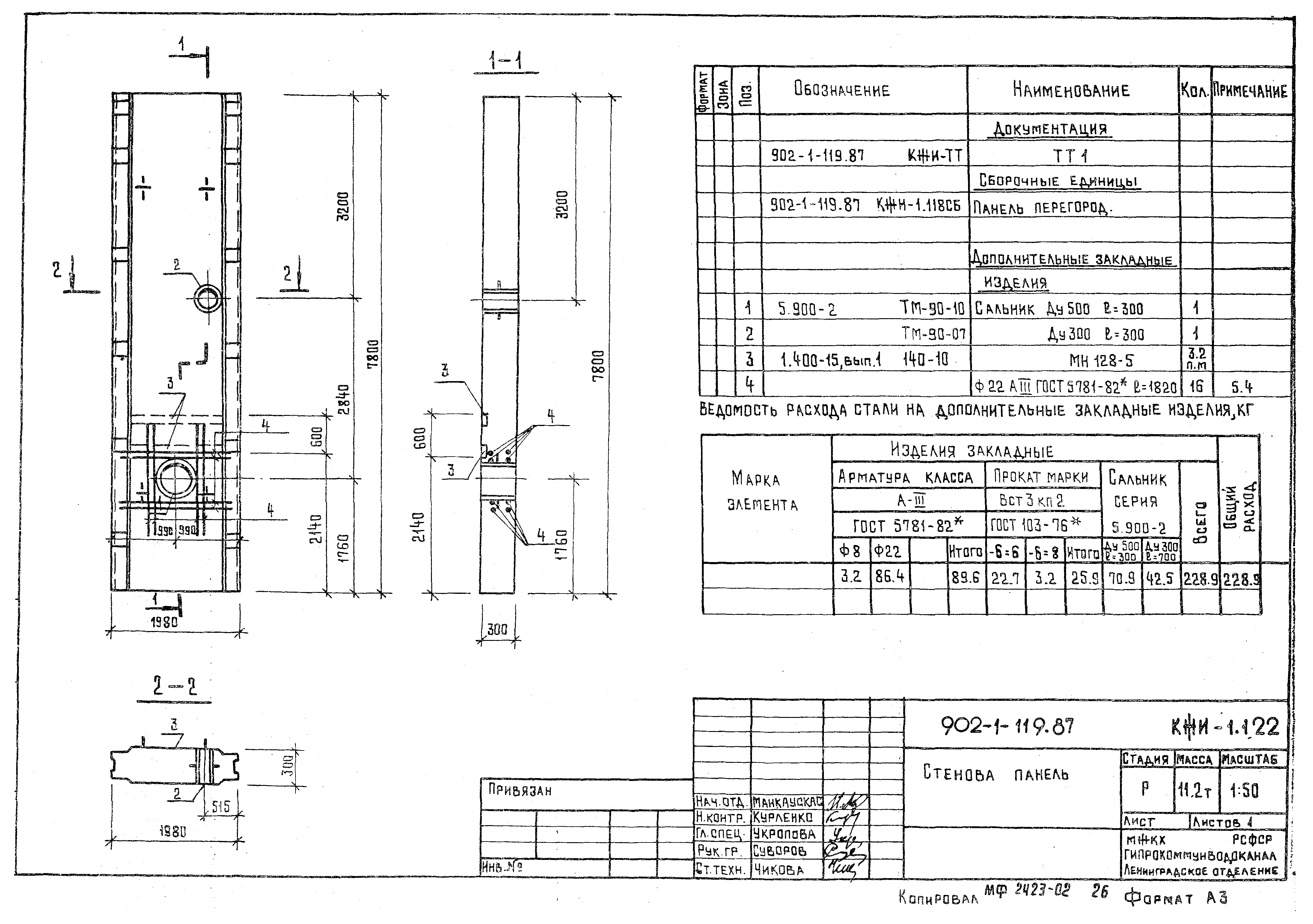 Типовой проект 902-1-120.87
