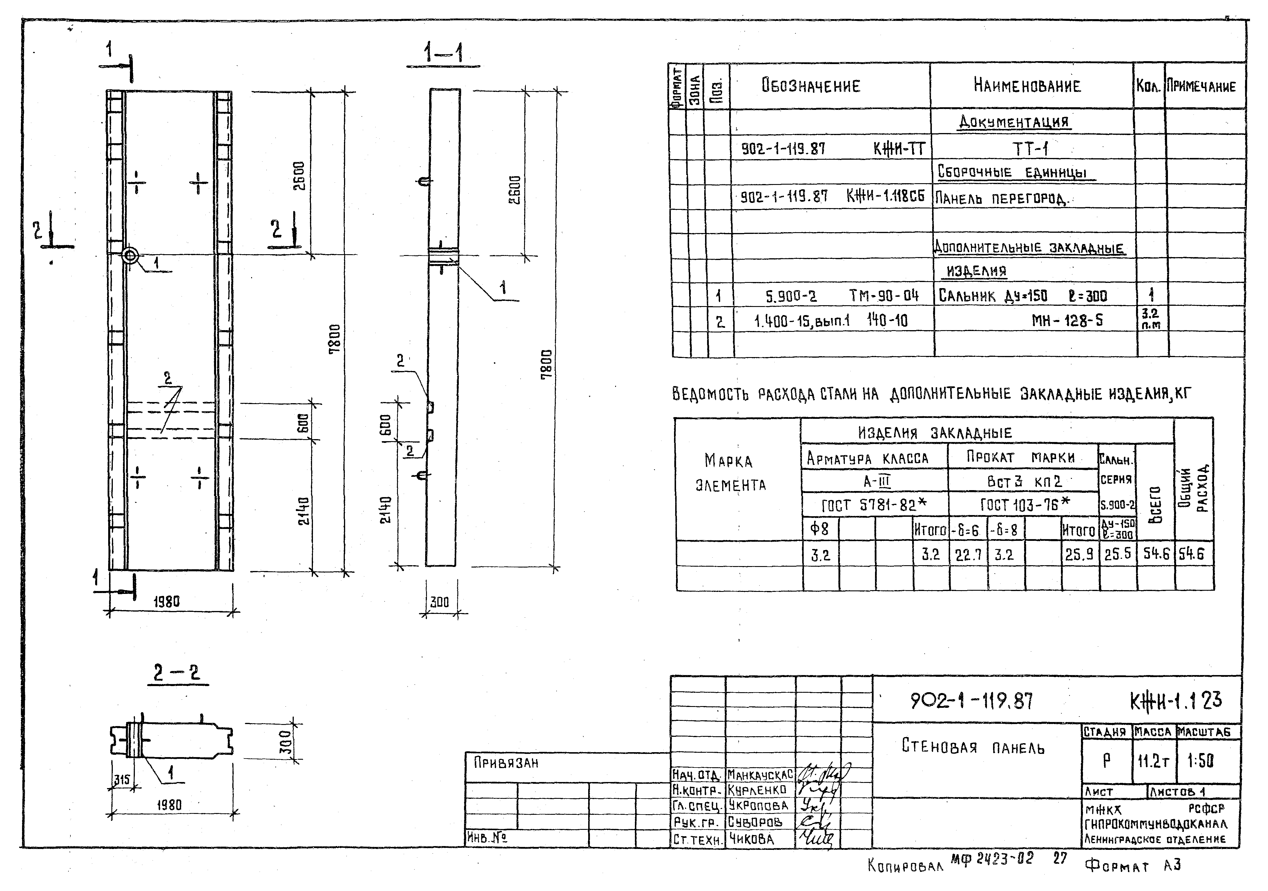 Типовой проект 902-1-120.87
