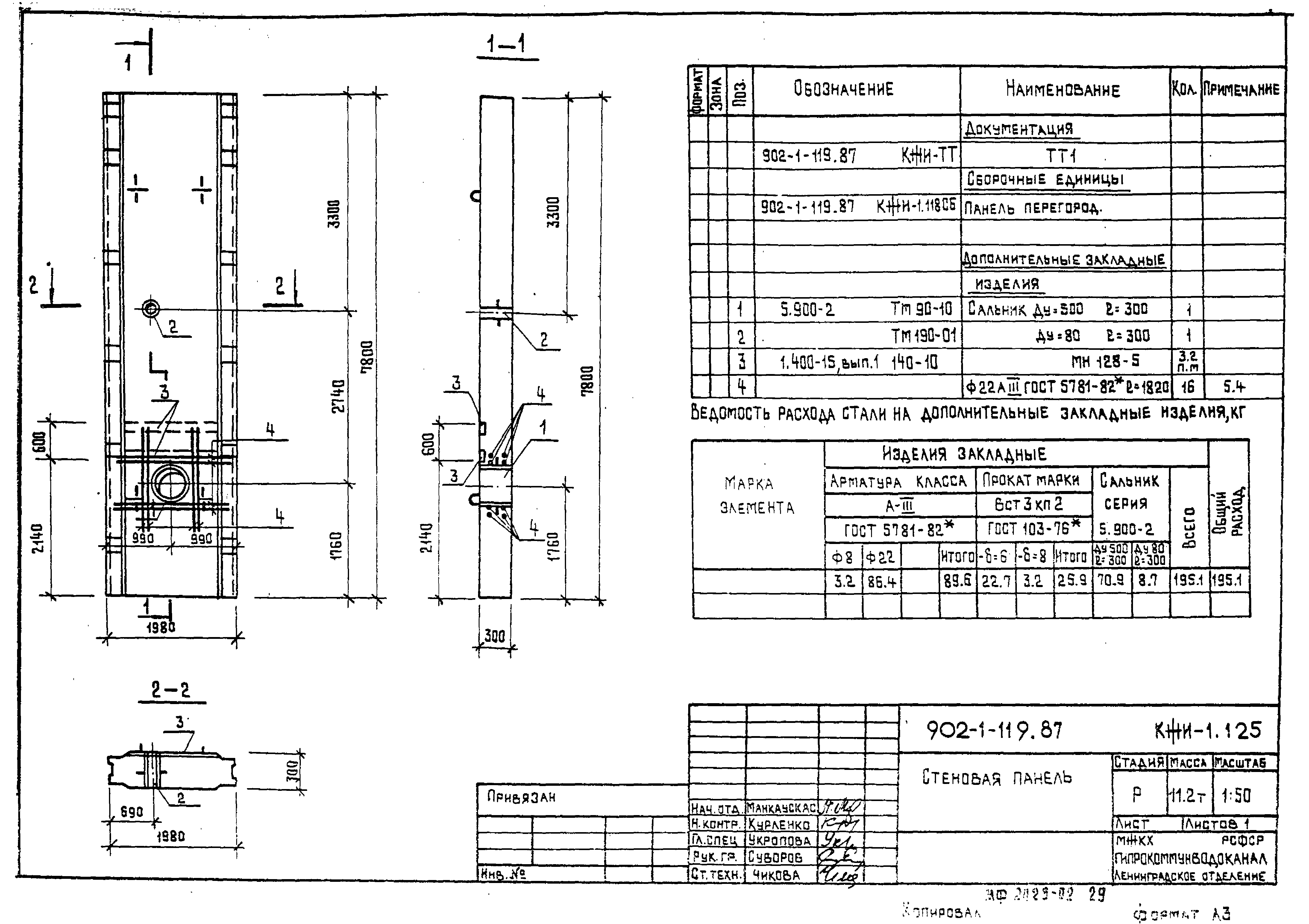 Типовой проект 902-1-120.87
