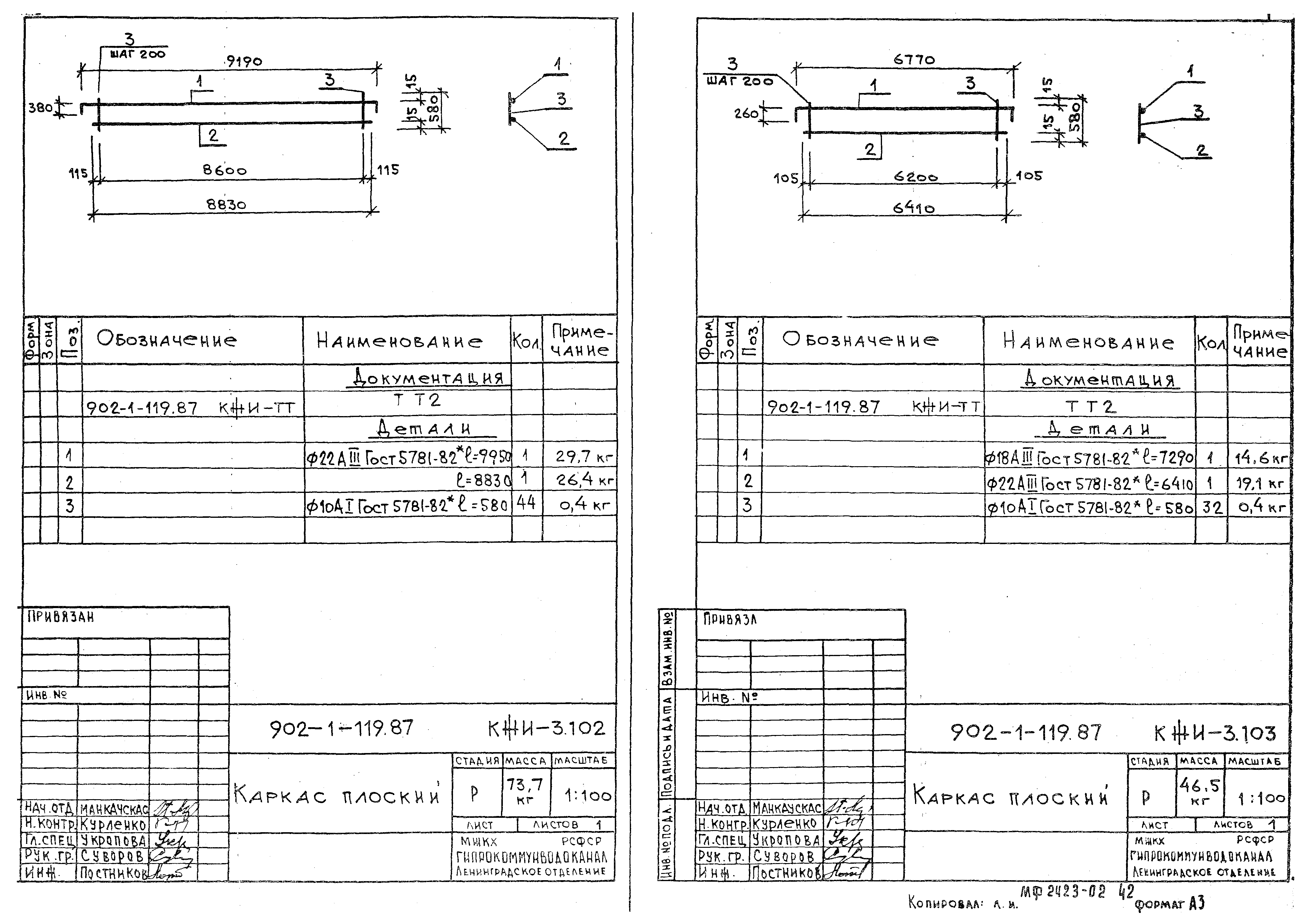Типовой проект 902-1-120.87