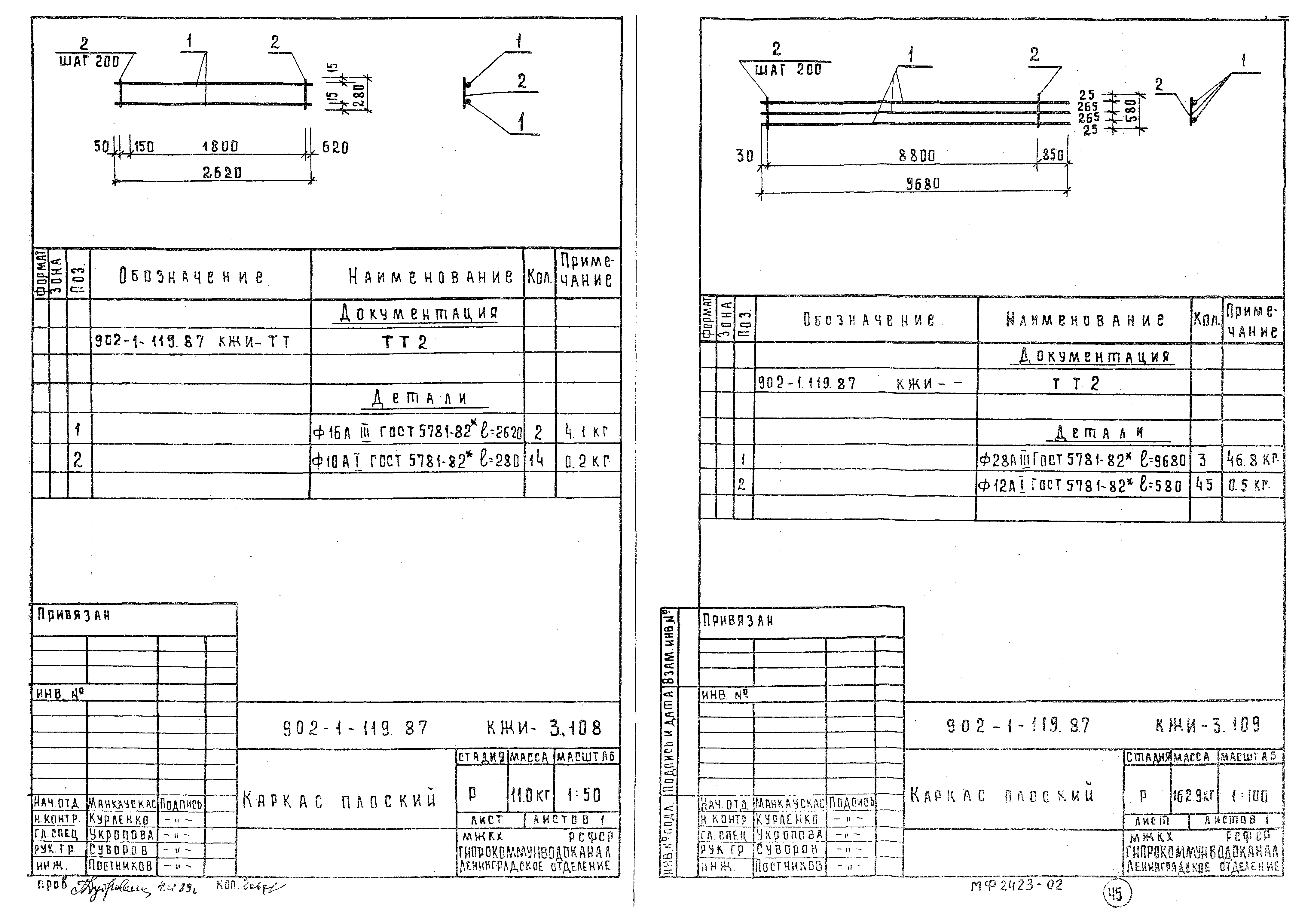 Типовой проект 902-1-120.87