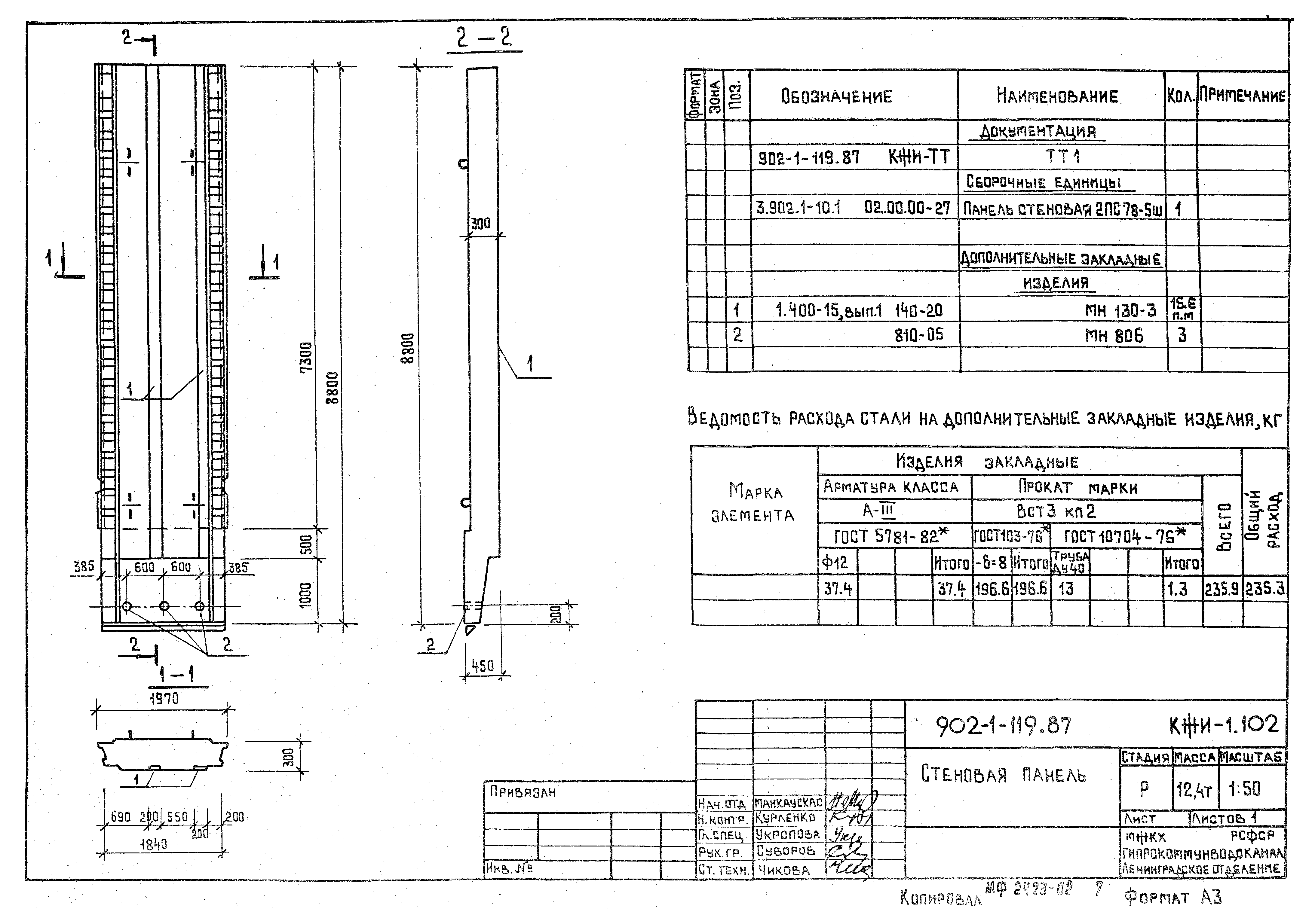Типовой проект 902-1-120.87