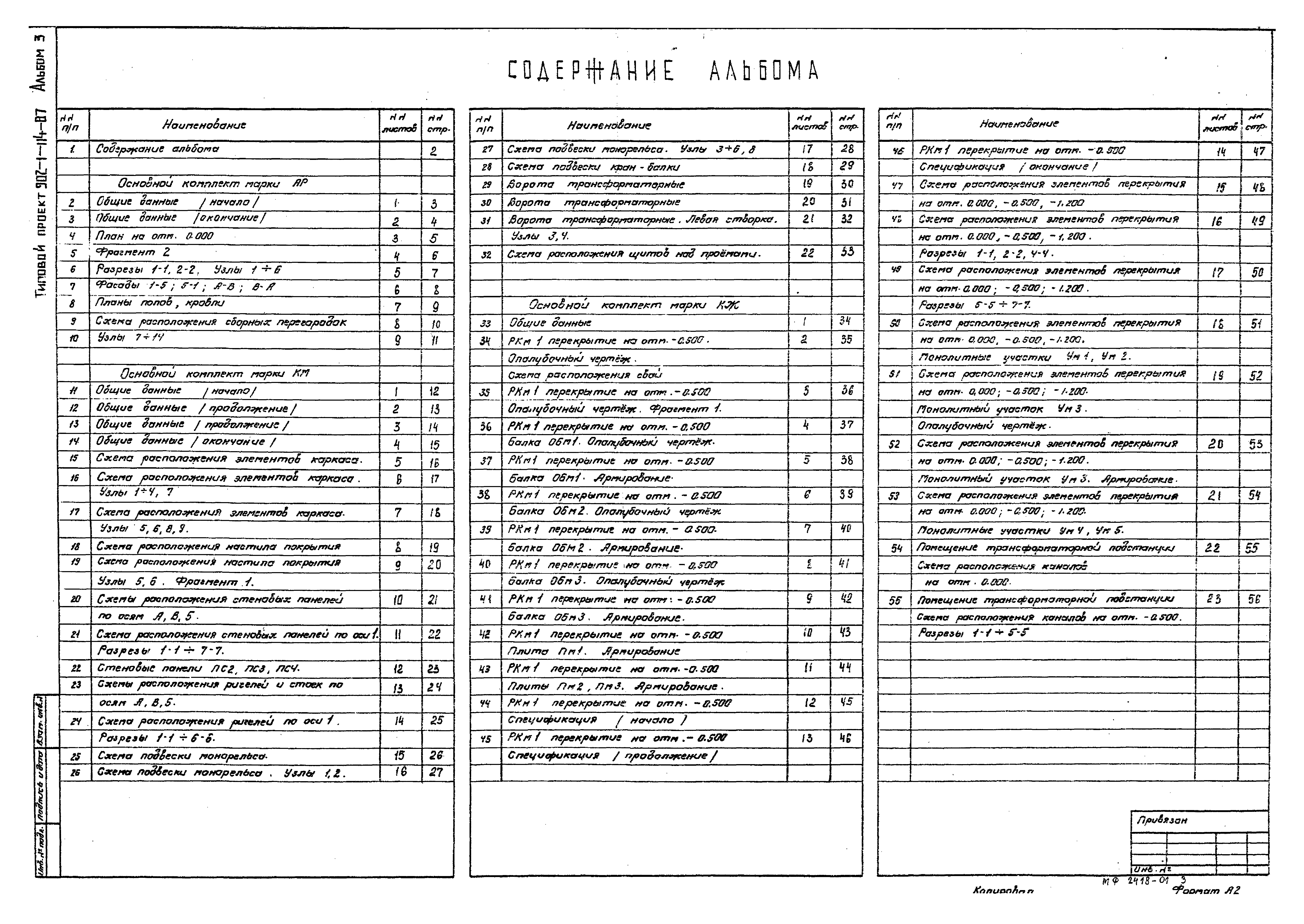Типовой проект 902-1-120.87
