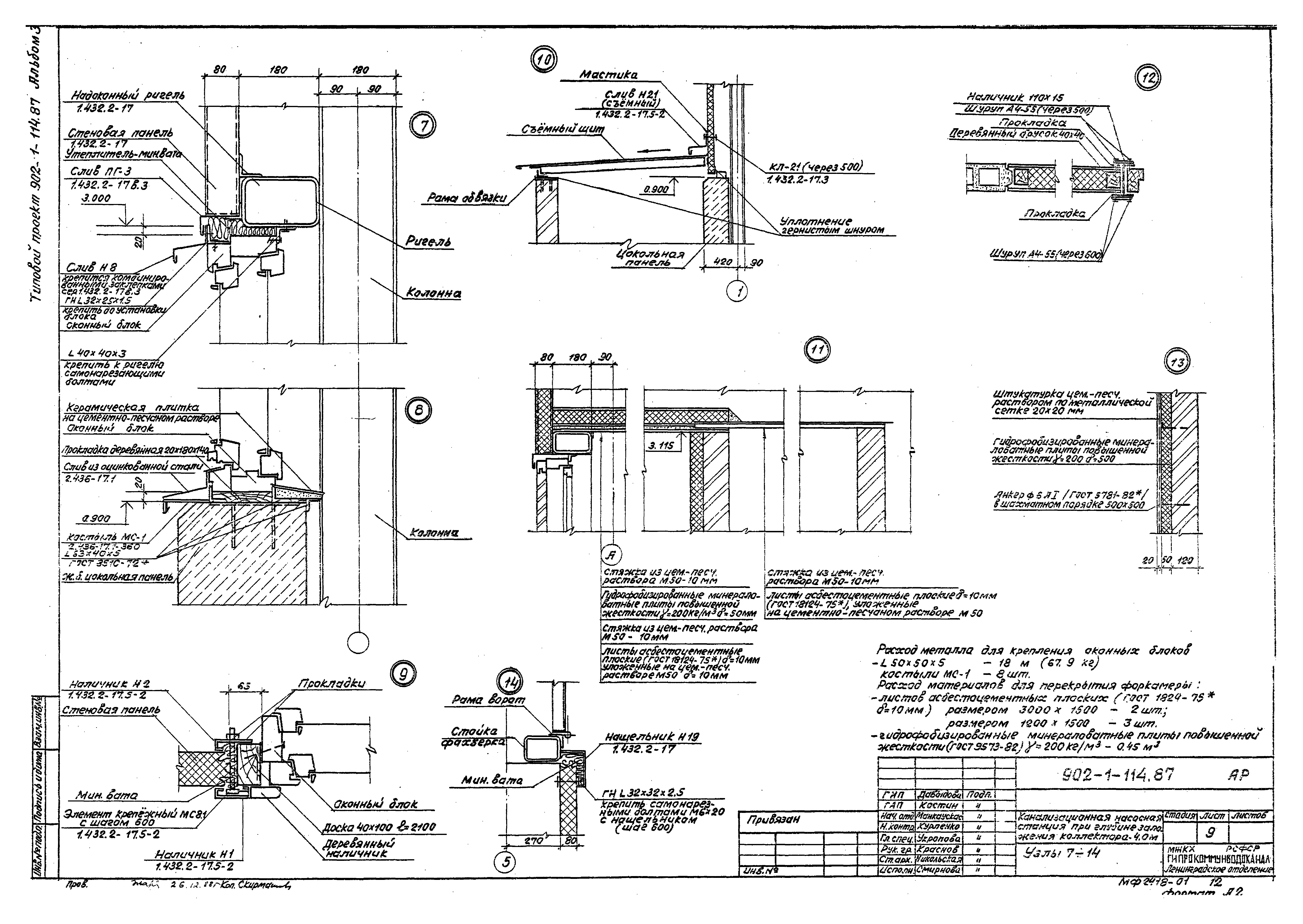 Типовой проект 902-1-120.87