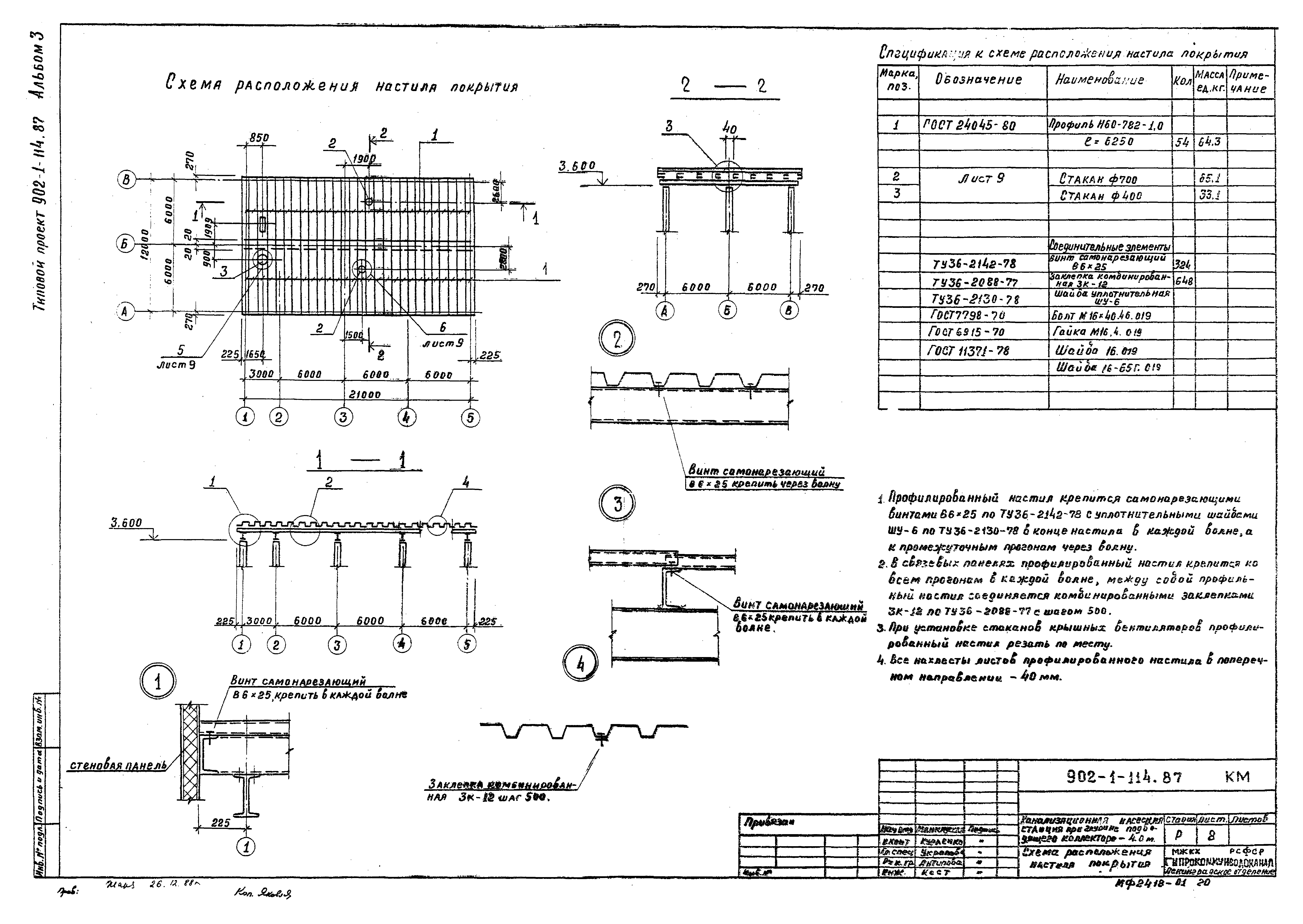 Типовой проект 902-1-120.87