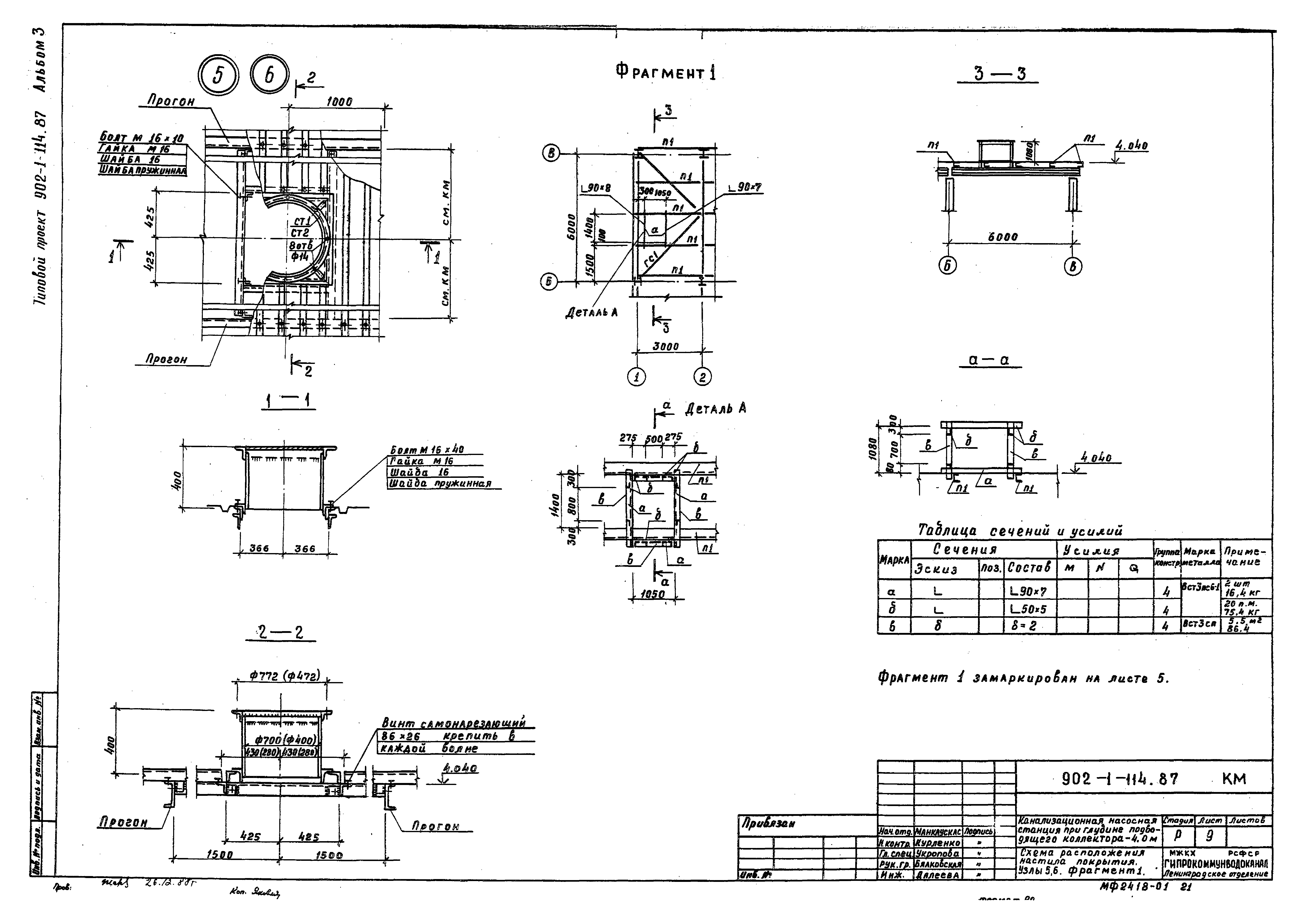 Типовой проект 902-1-120.87