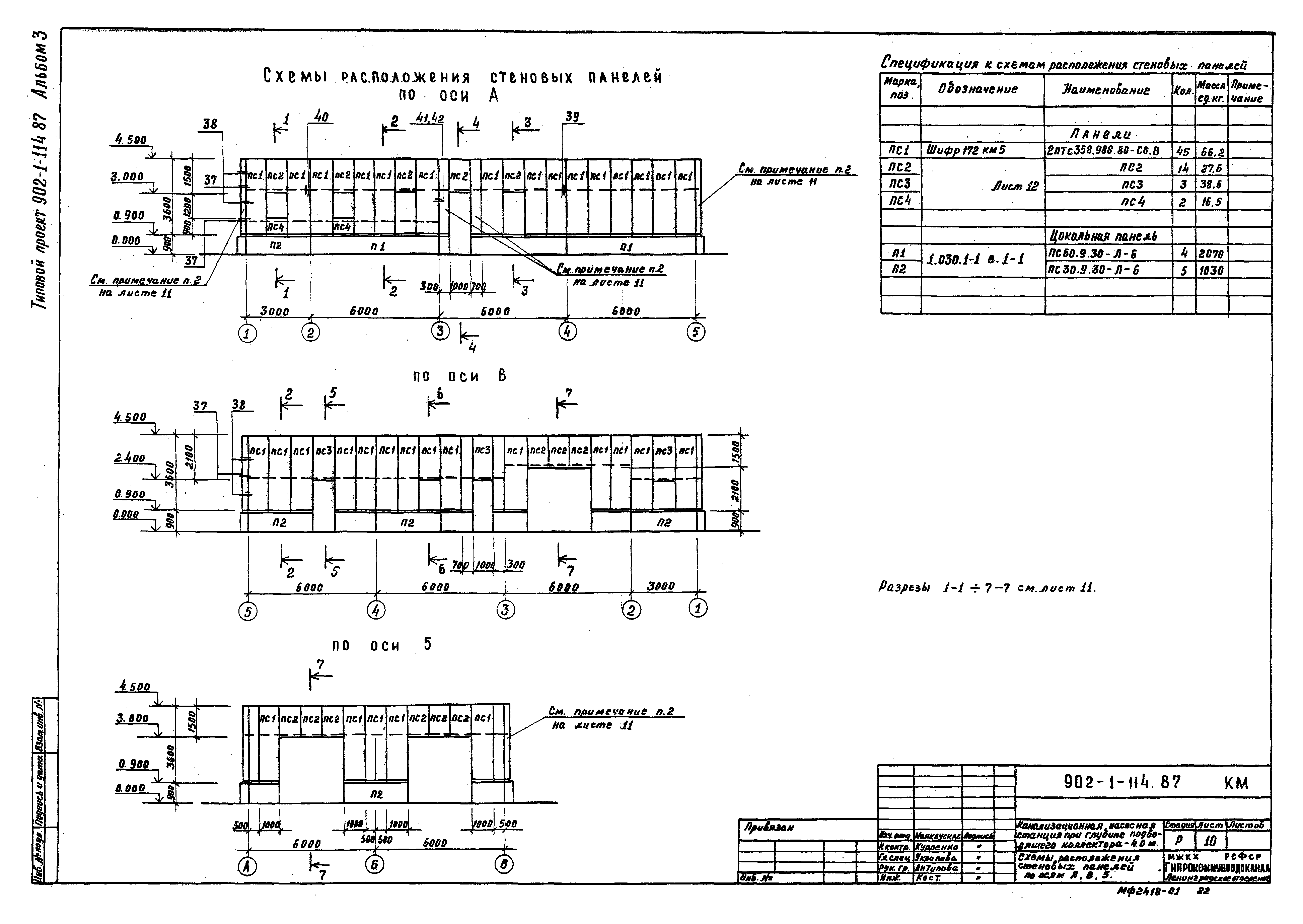 Типовой проект 902-1-120.87