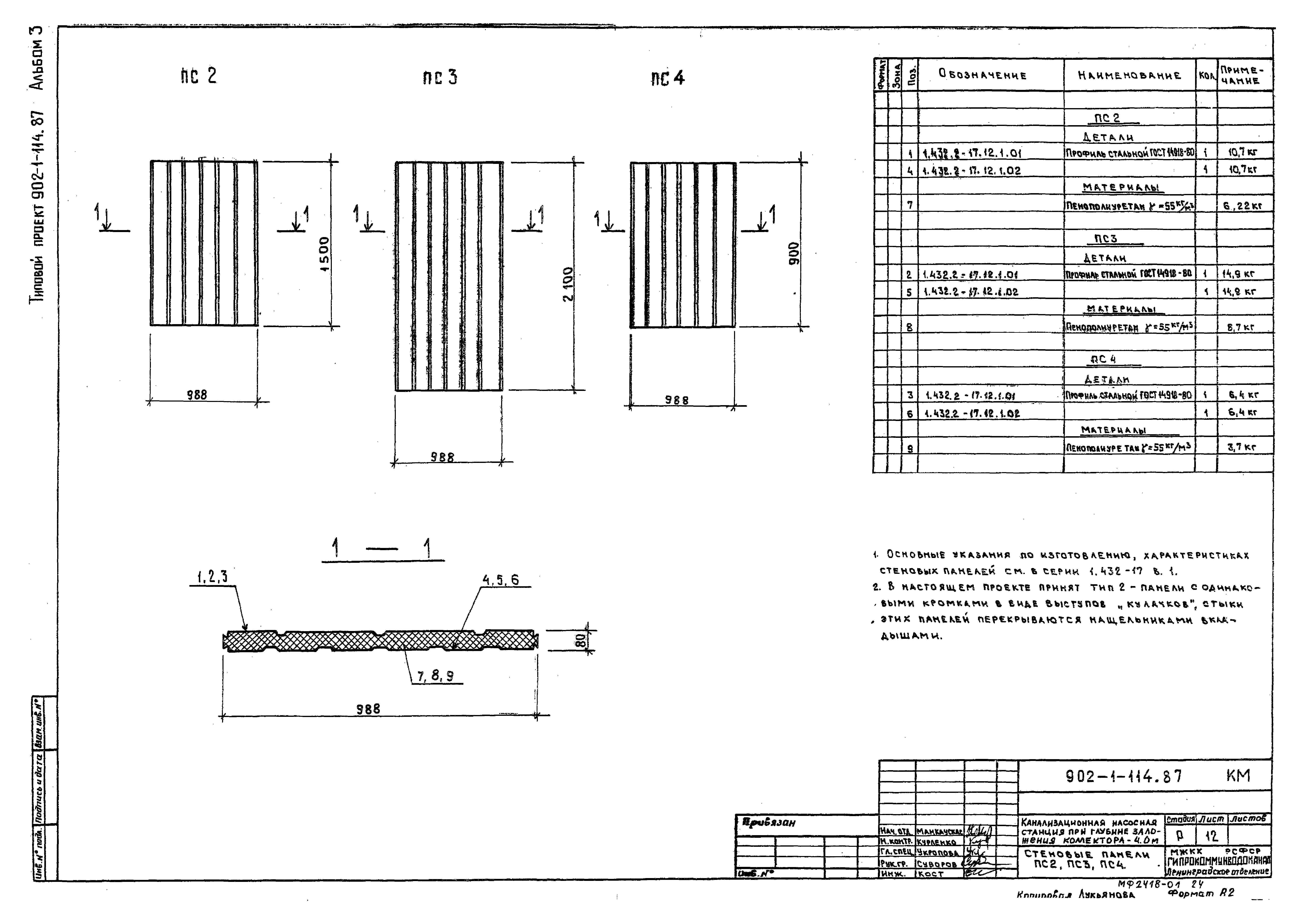 Типовой проект 902-1-120.87
