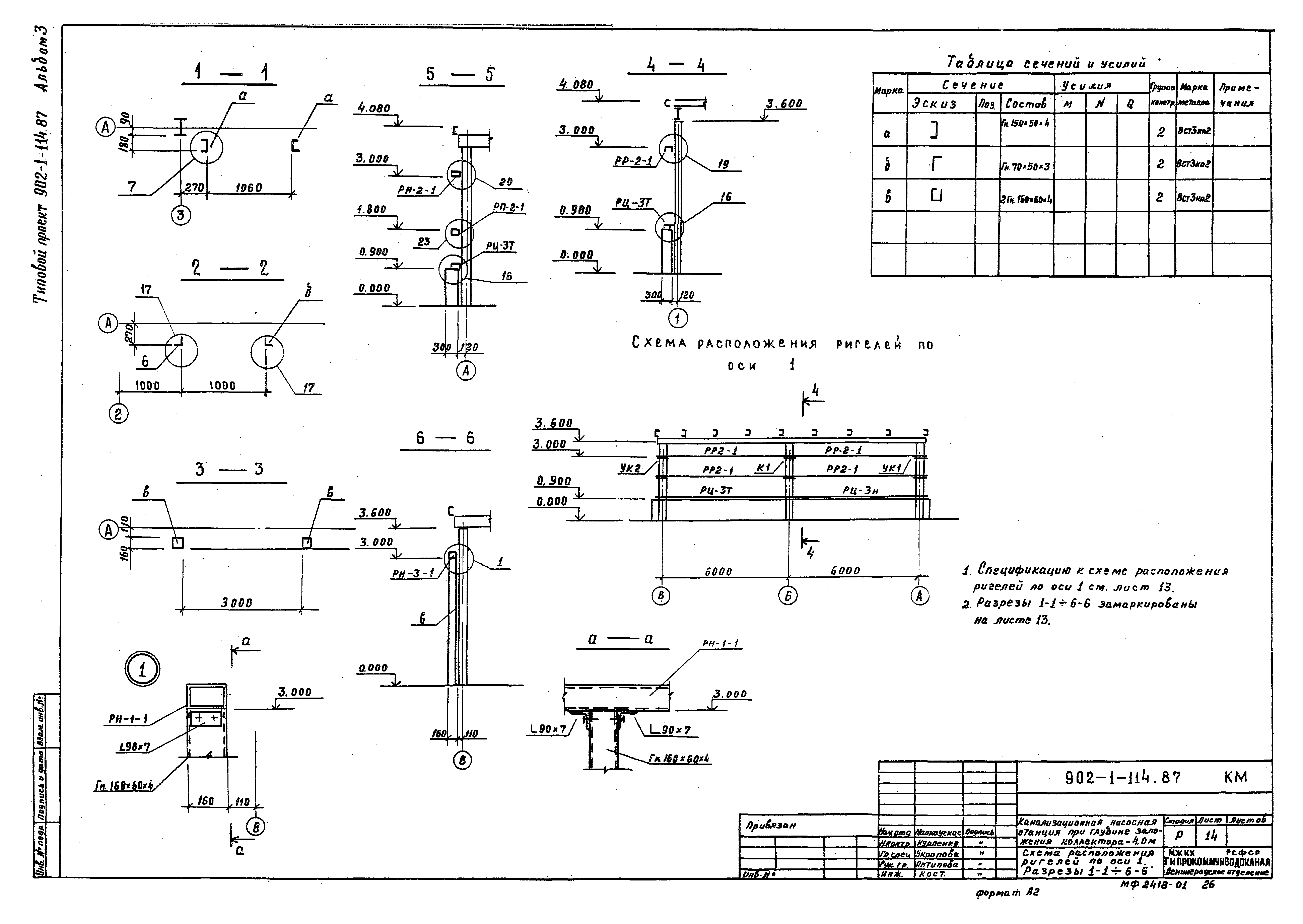 Типовой проект 902-1-120.87