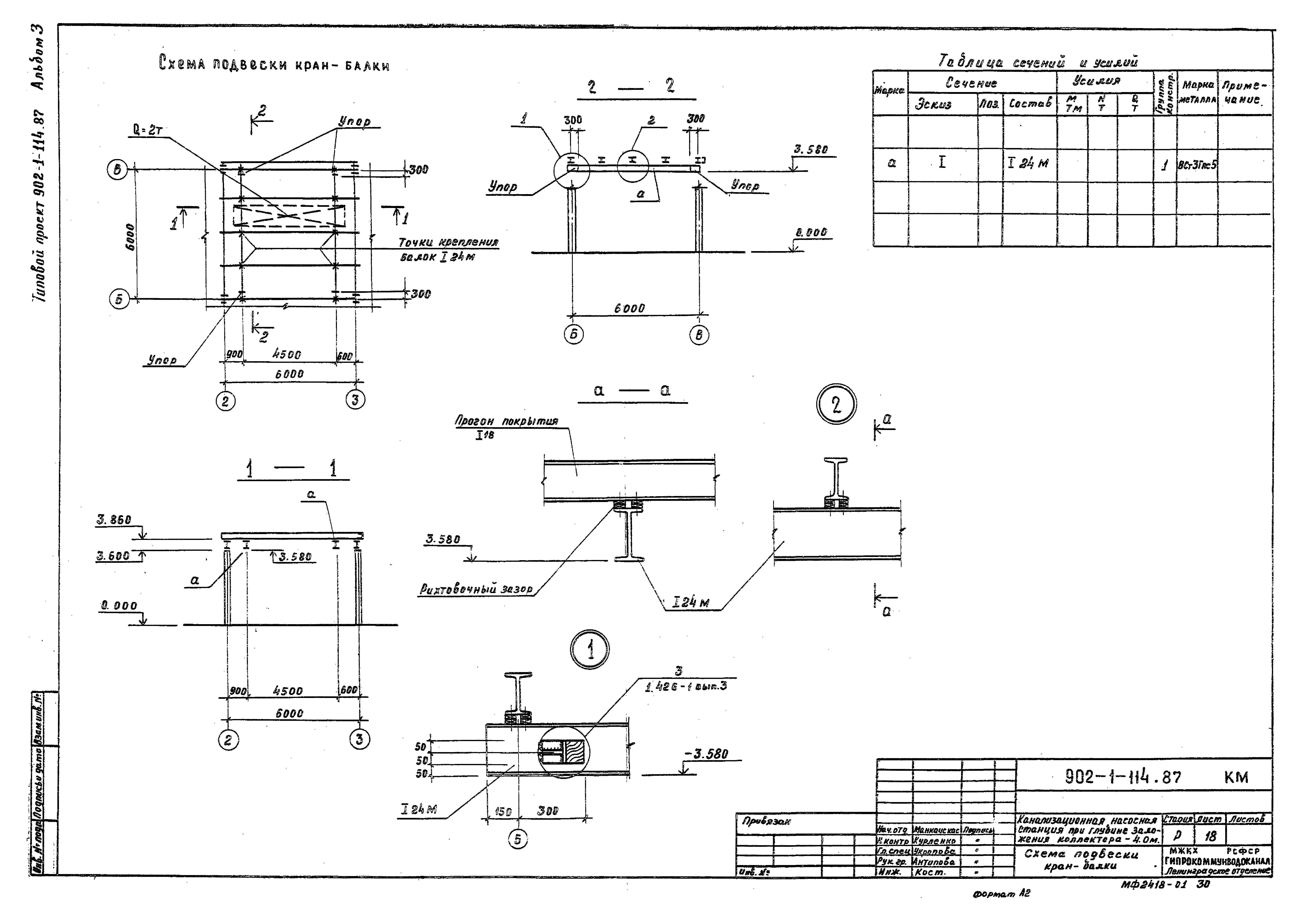 Типовой проект 902-1-120.87
