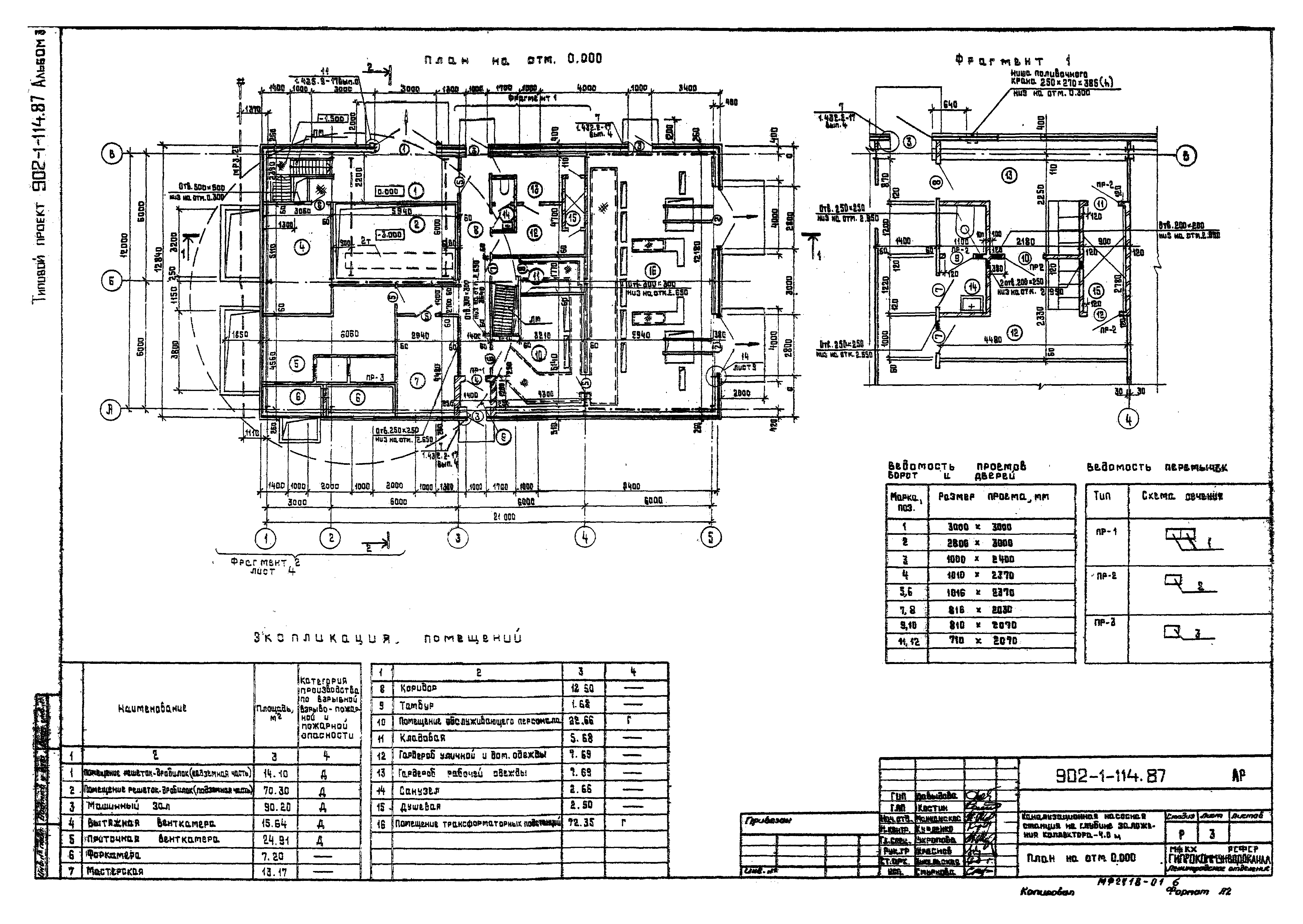 Типовой проект 902-1-120.87