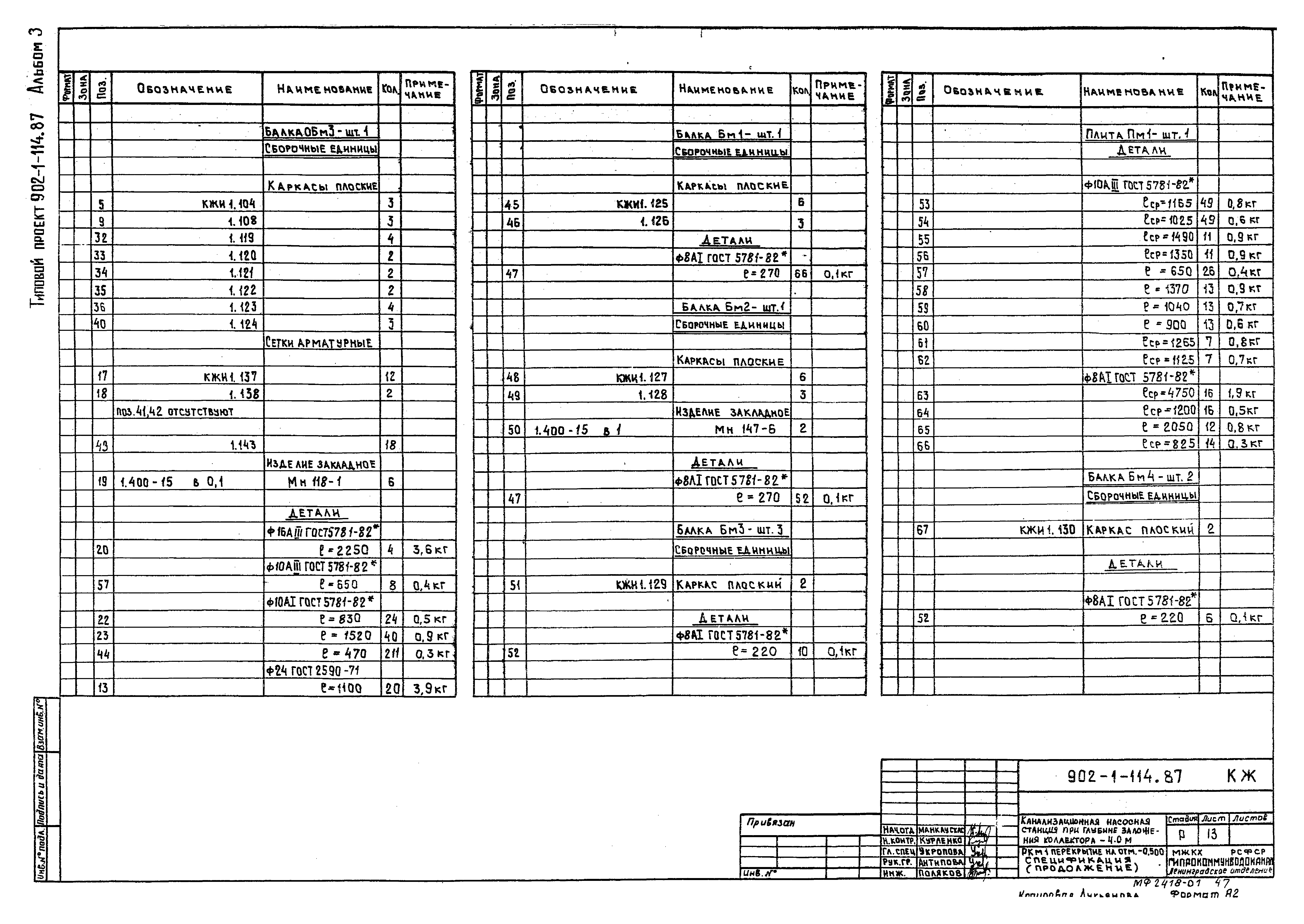 Типовой проект 902-1-120.87