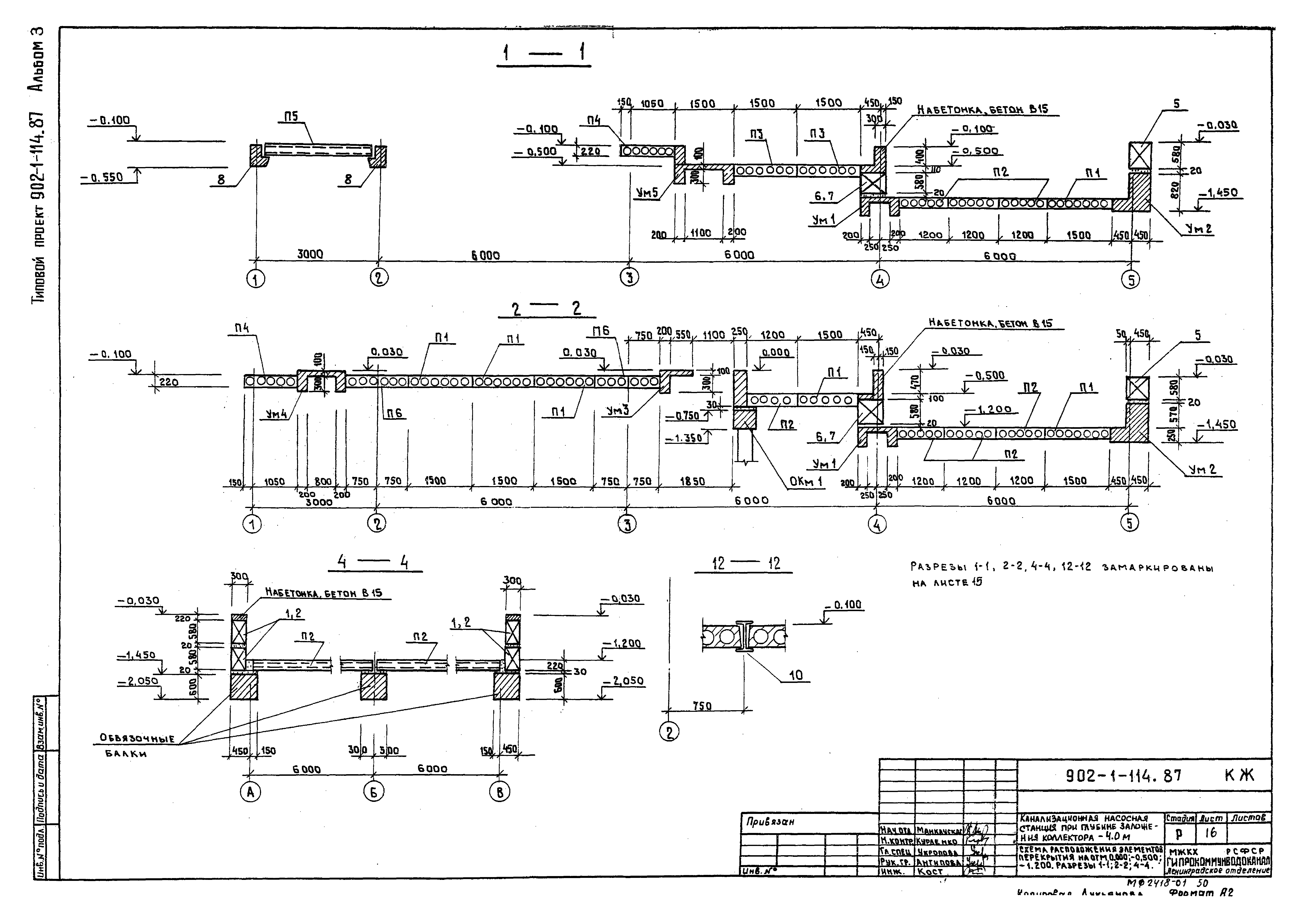 Типовой проект 902-1-120.87