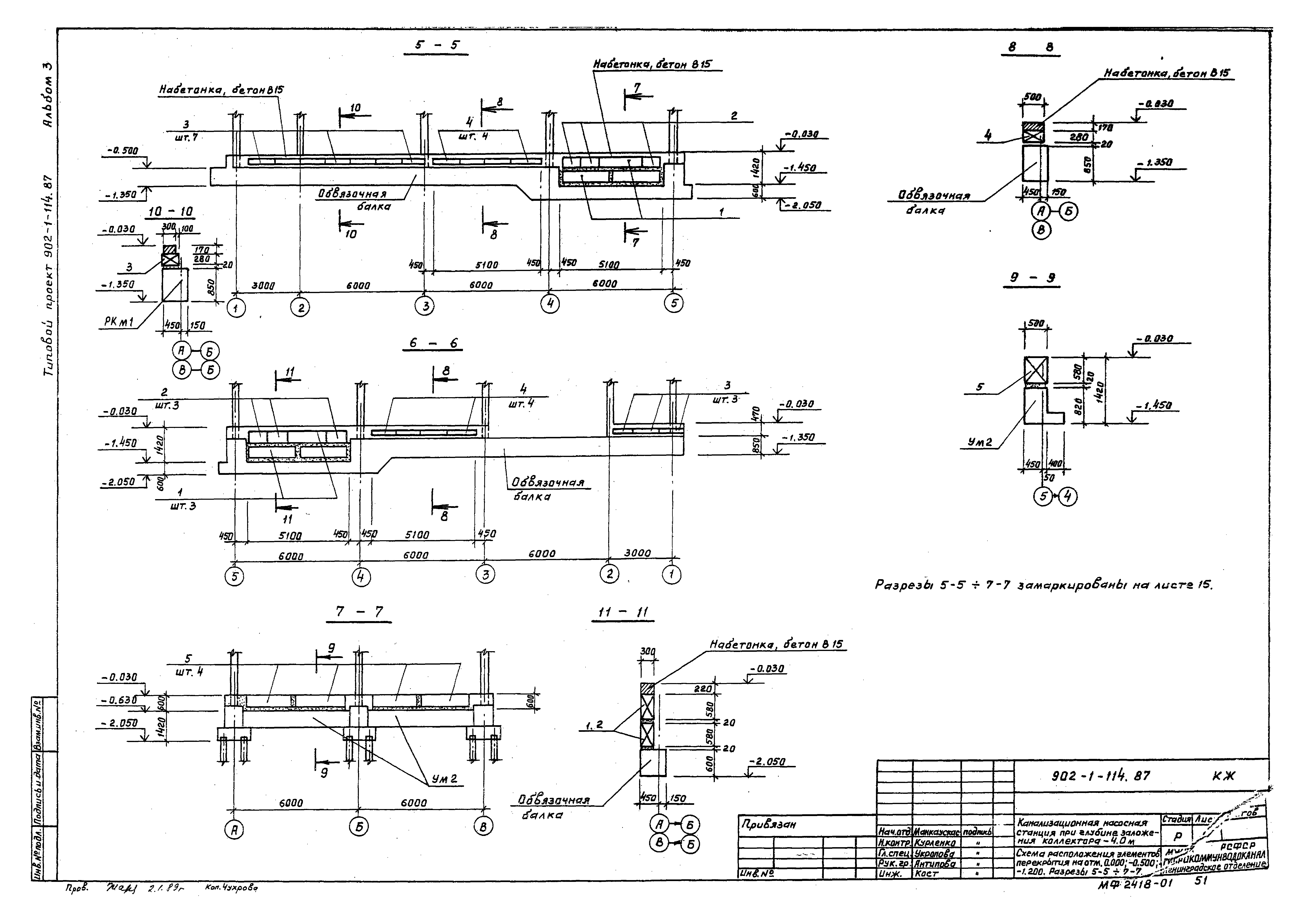 Типовой проект 902-1-120.87