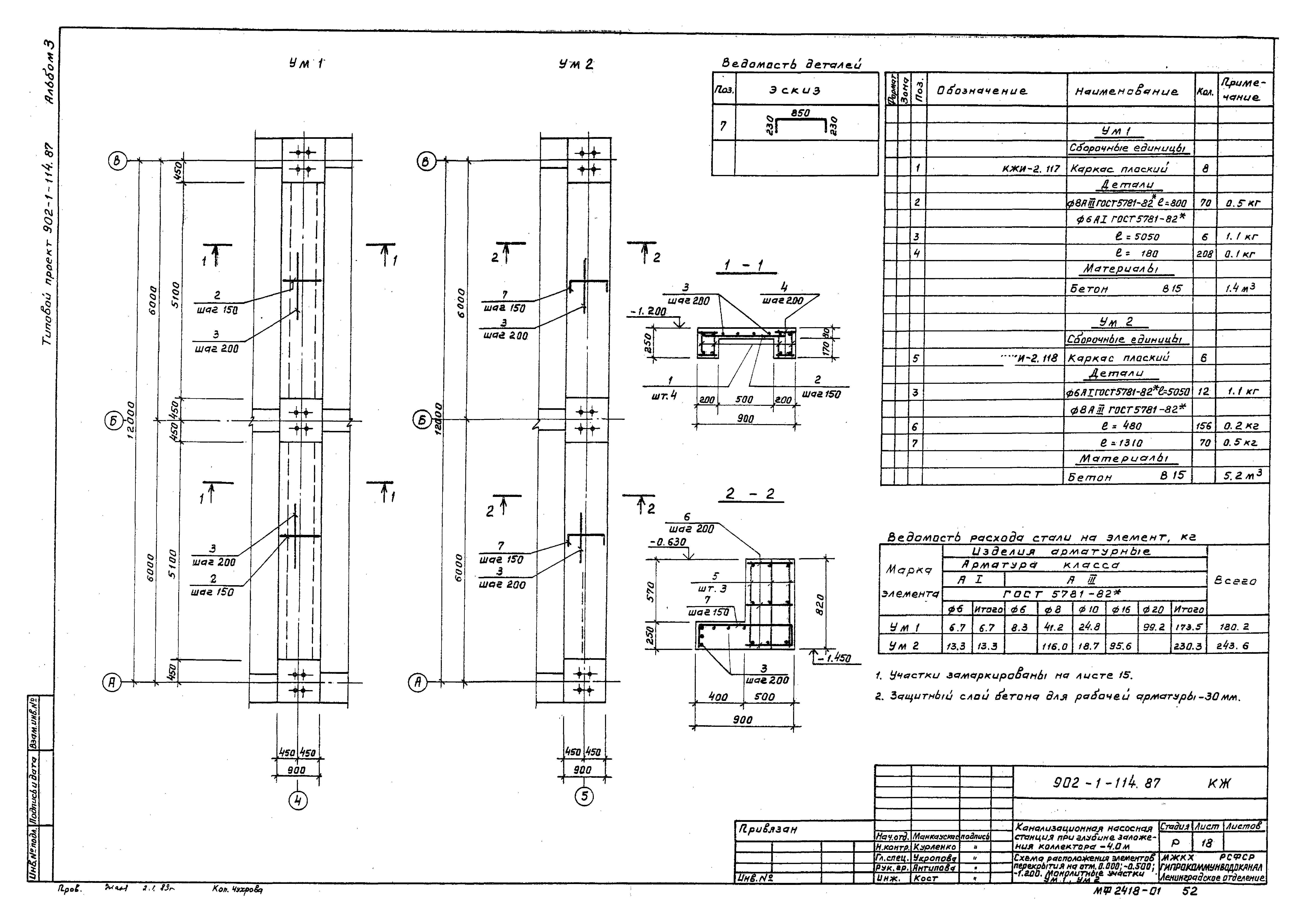 Типовой проект 902-1-120.87