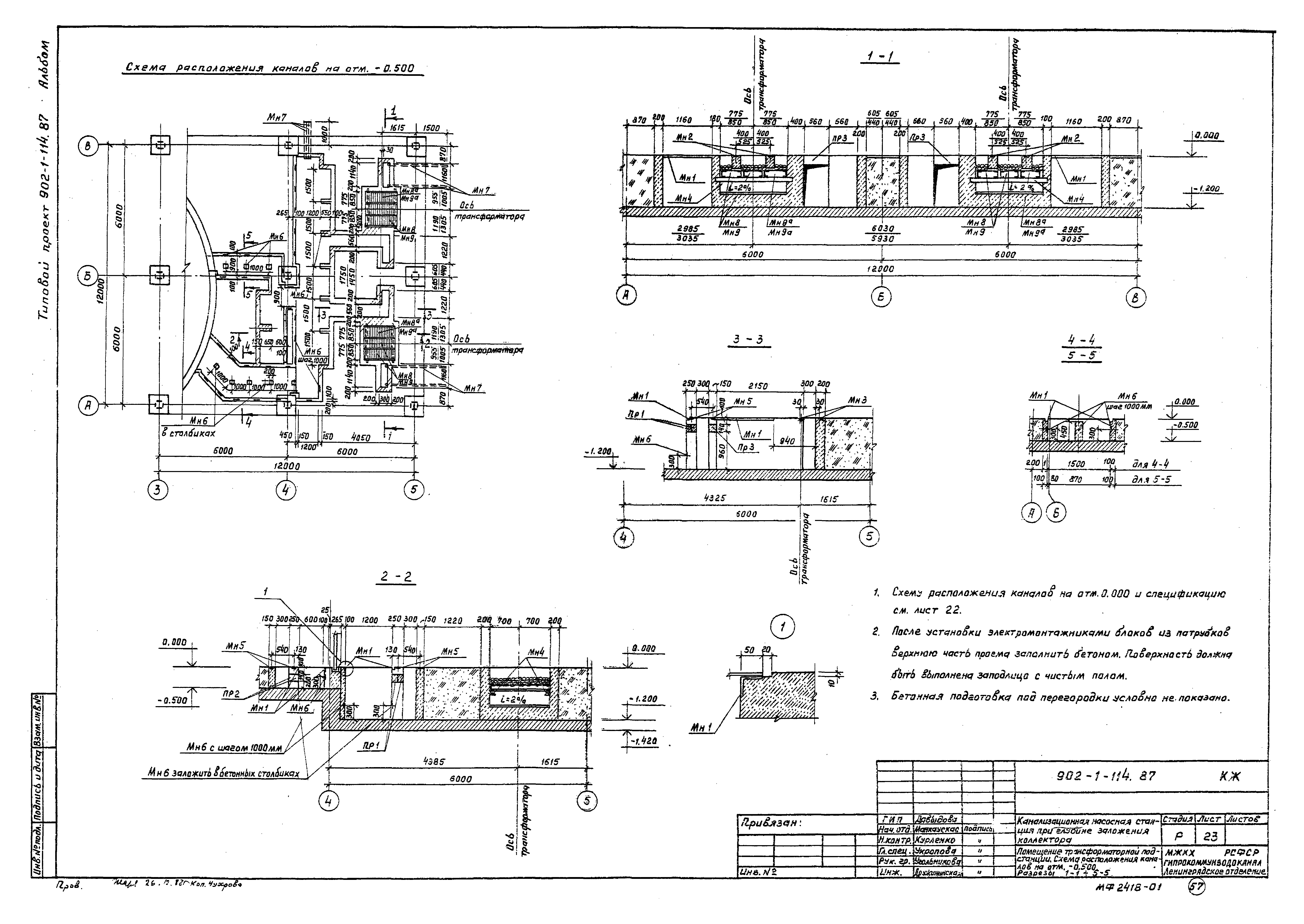 Типовой проект 902-1-120.87