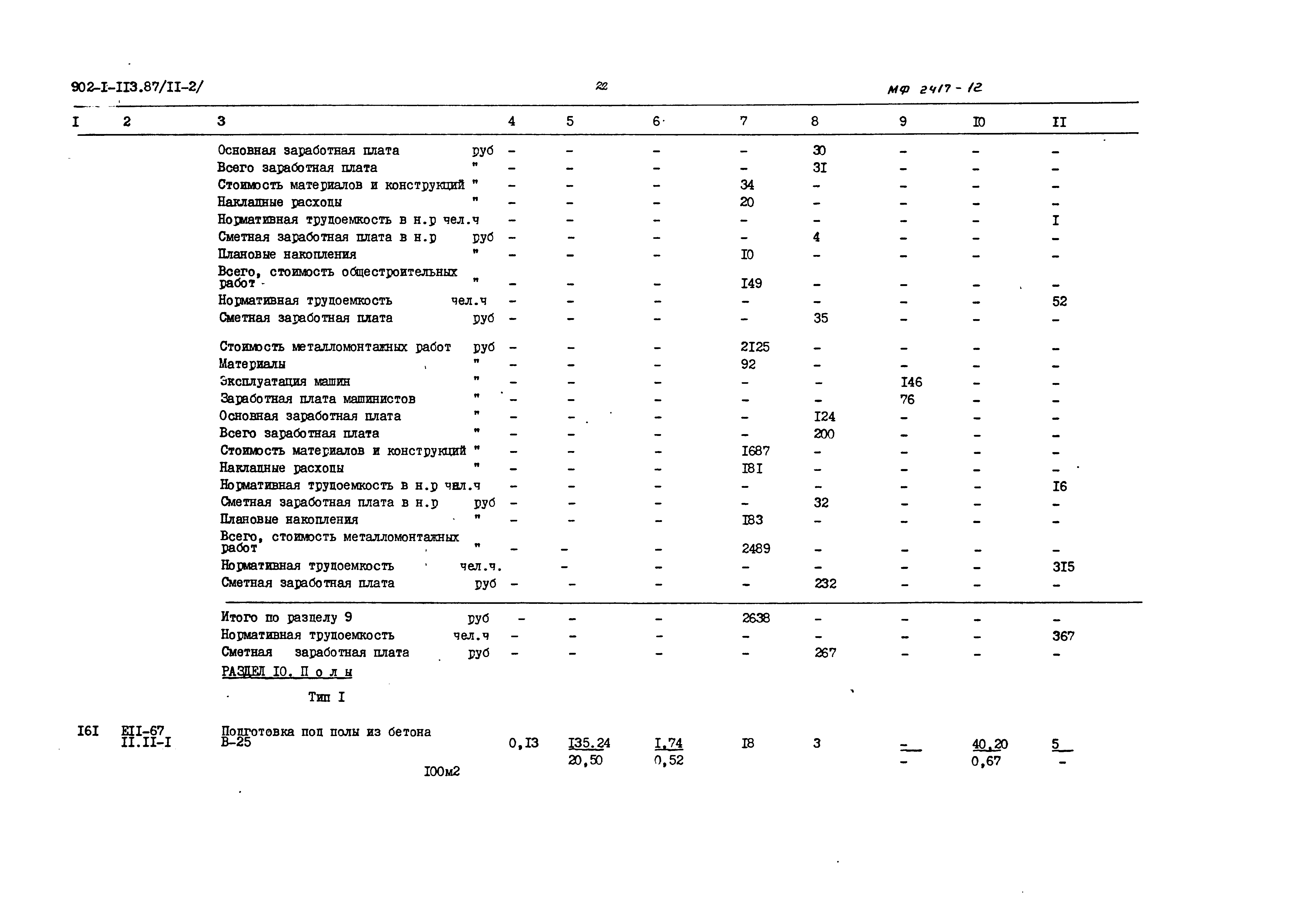 Типовой проект 902-1-119.87