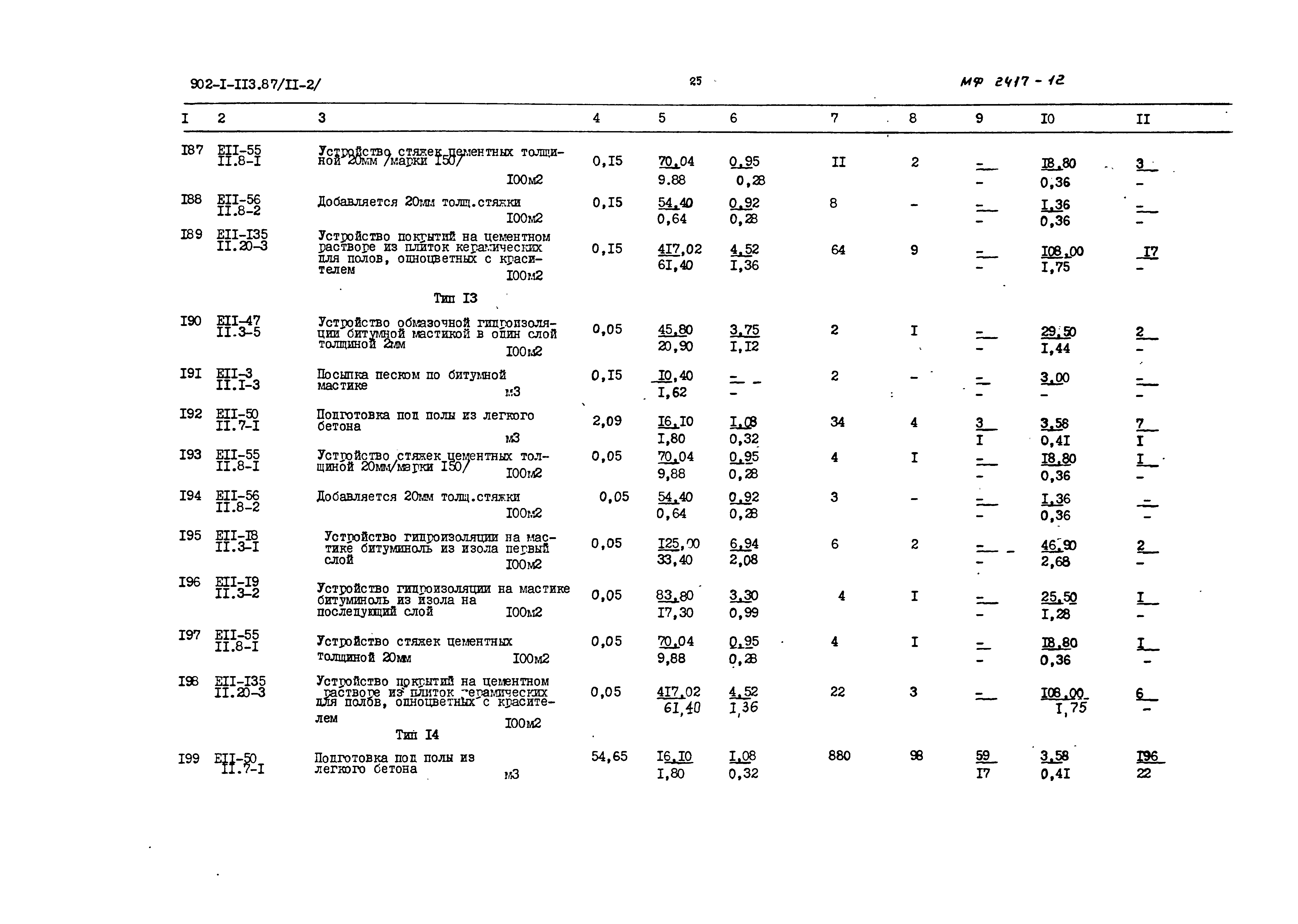 Типовой проект 902-1-119.87