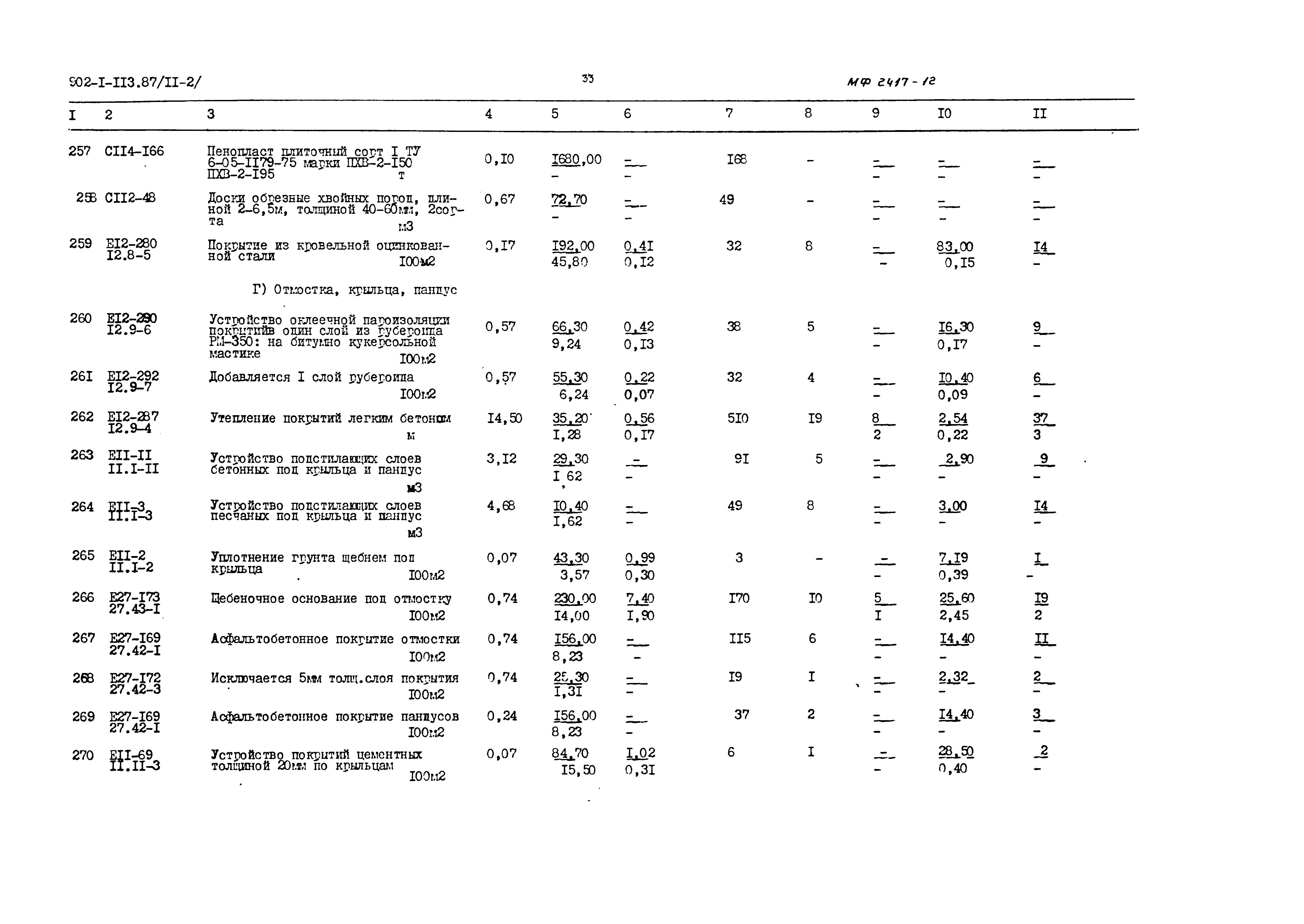 Типовой проект 902-1-119.87