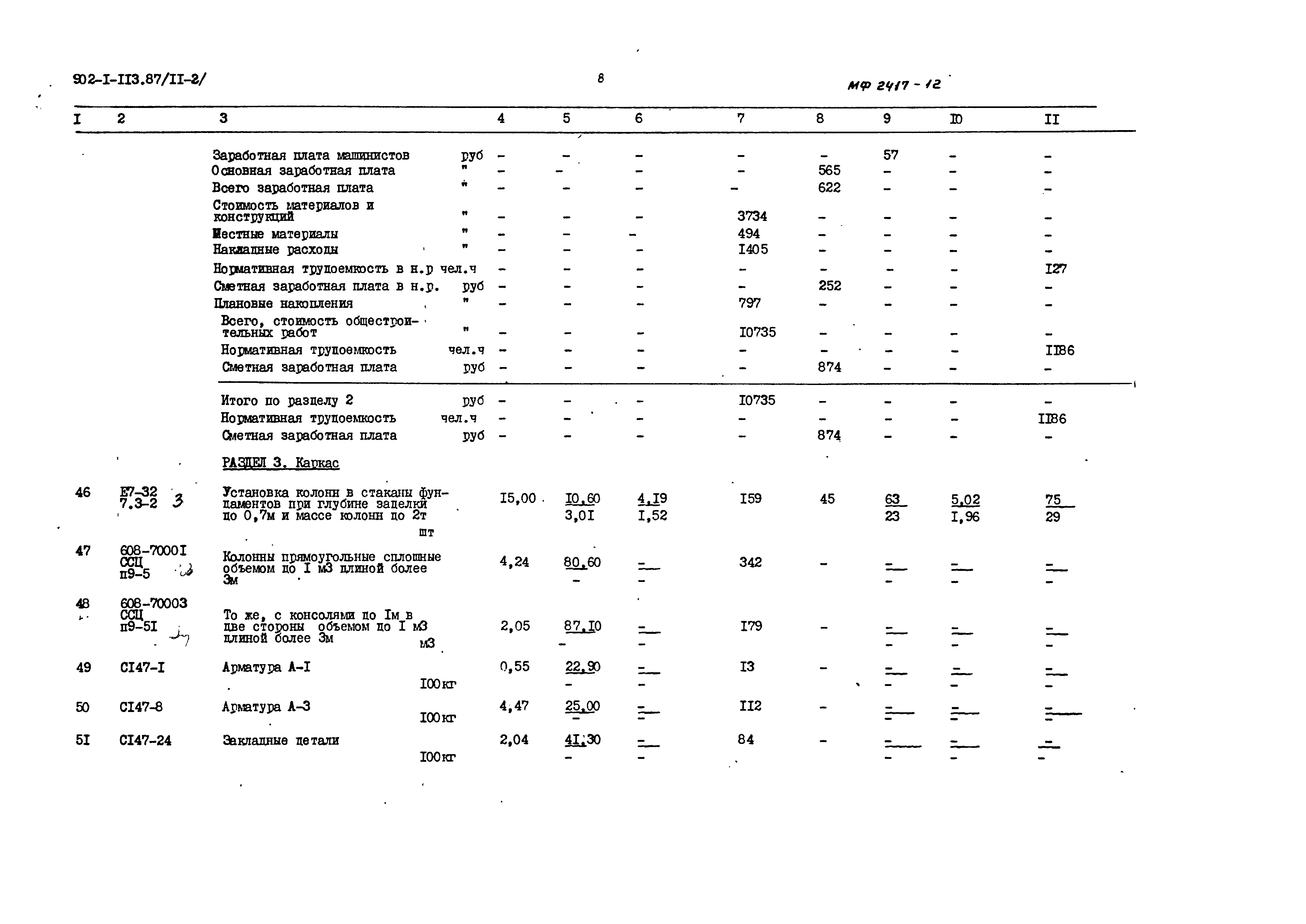 Типовой проект 902-1-119.87