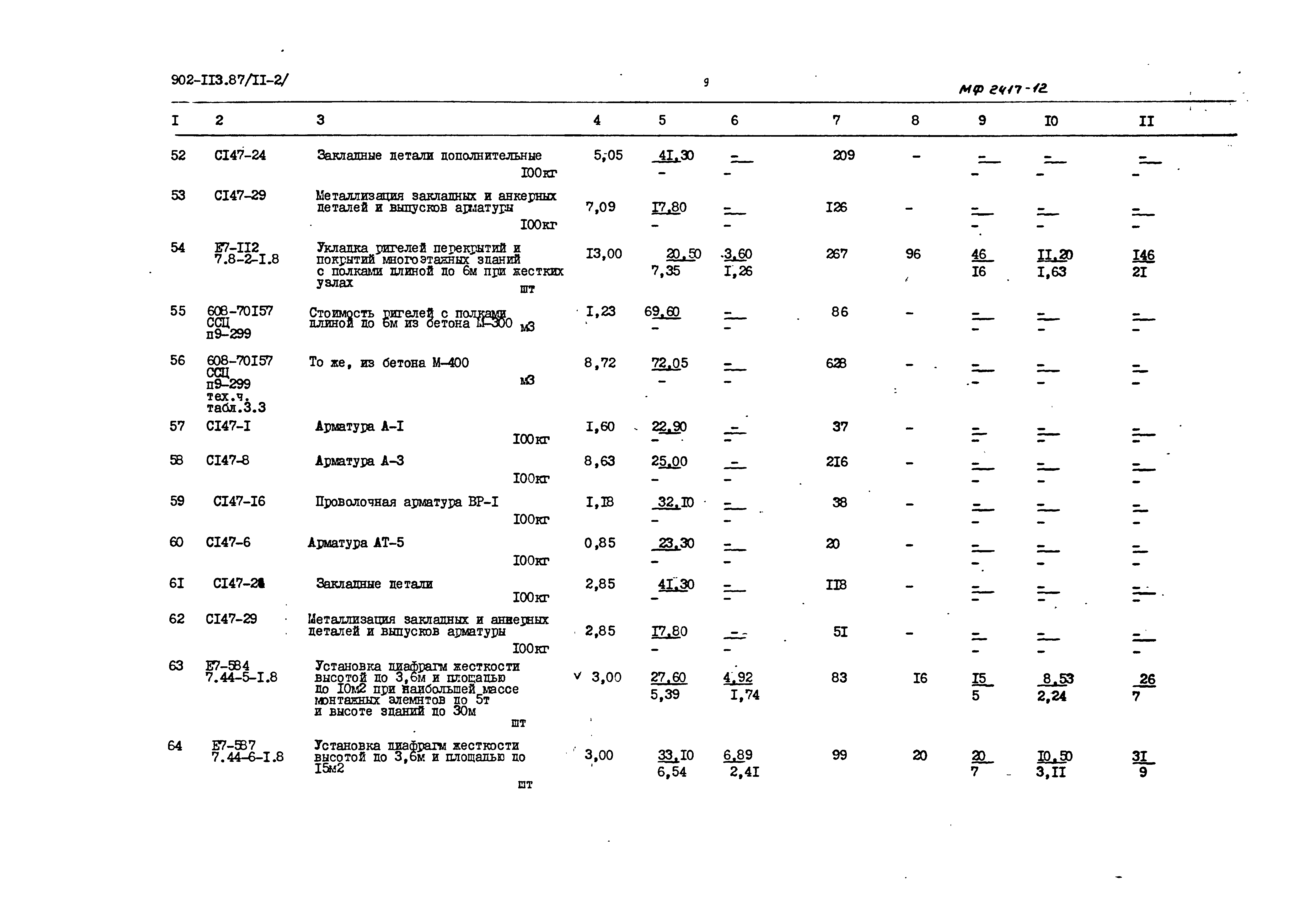 Типовой проект 902-1-119.87