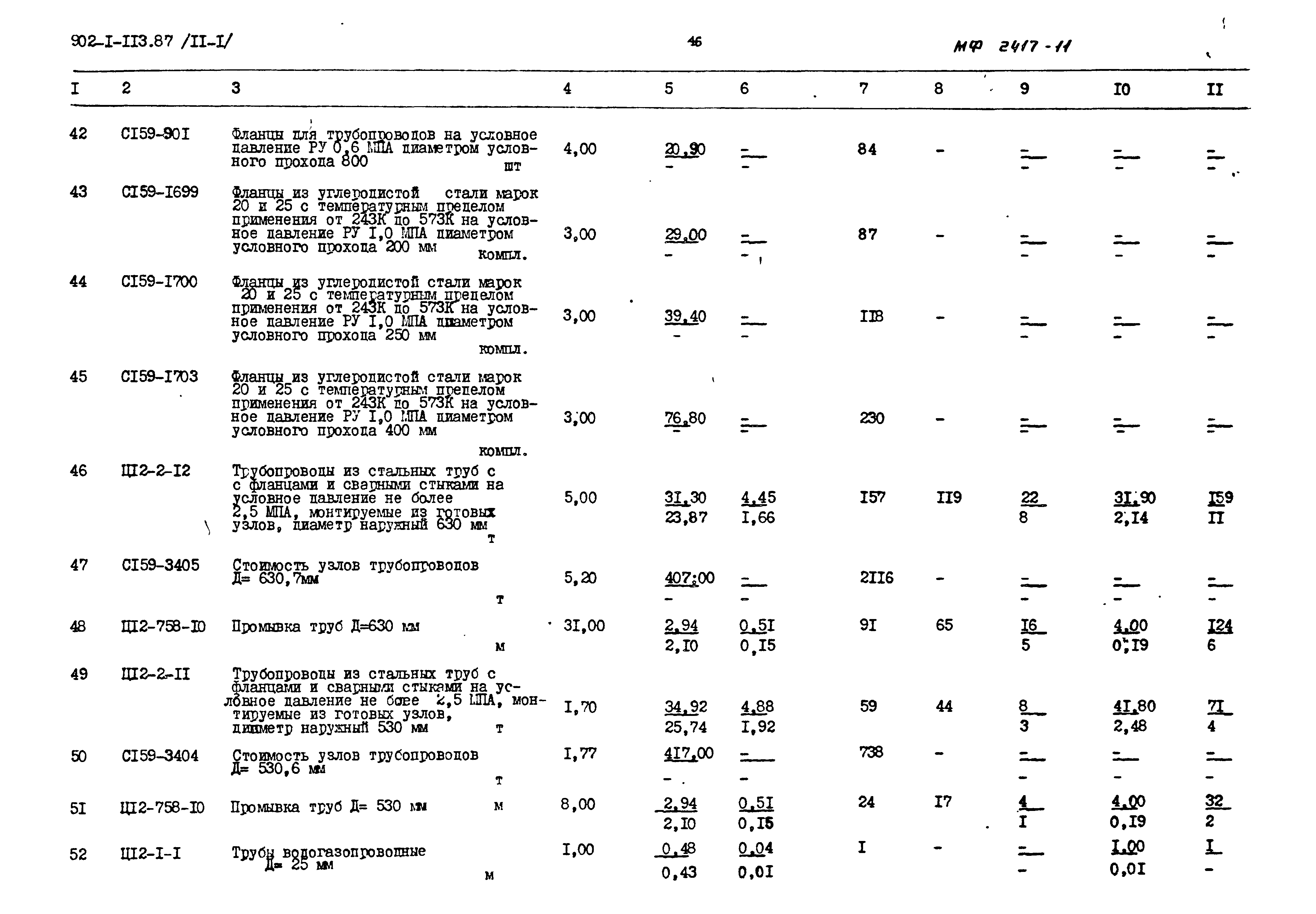 Типовой проект 902-1-119.87