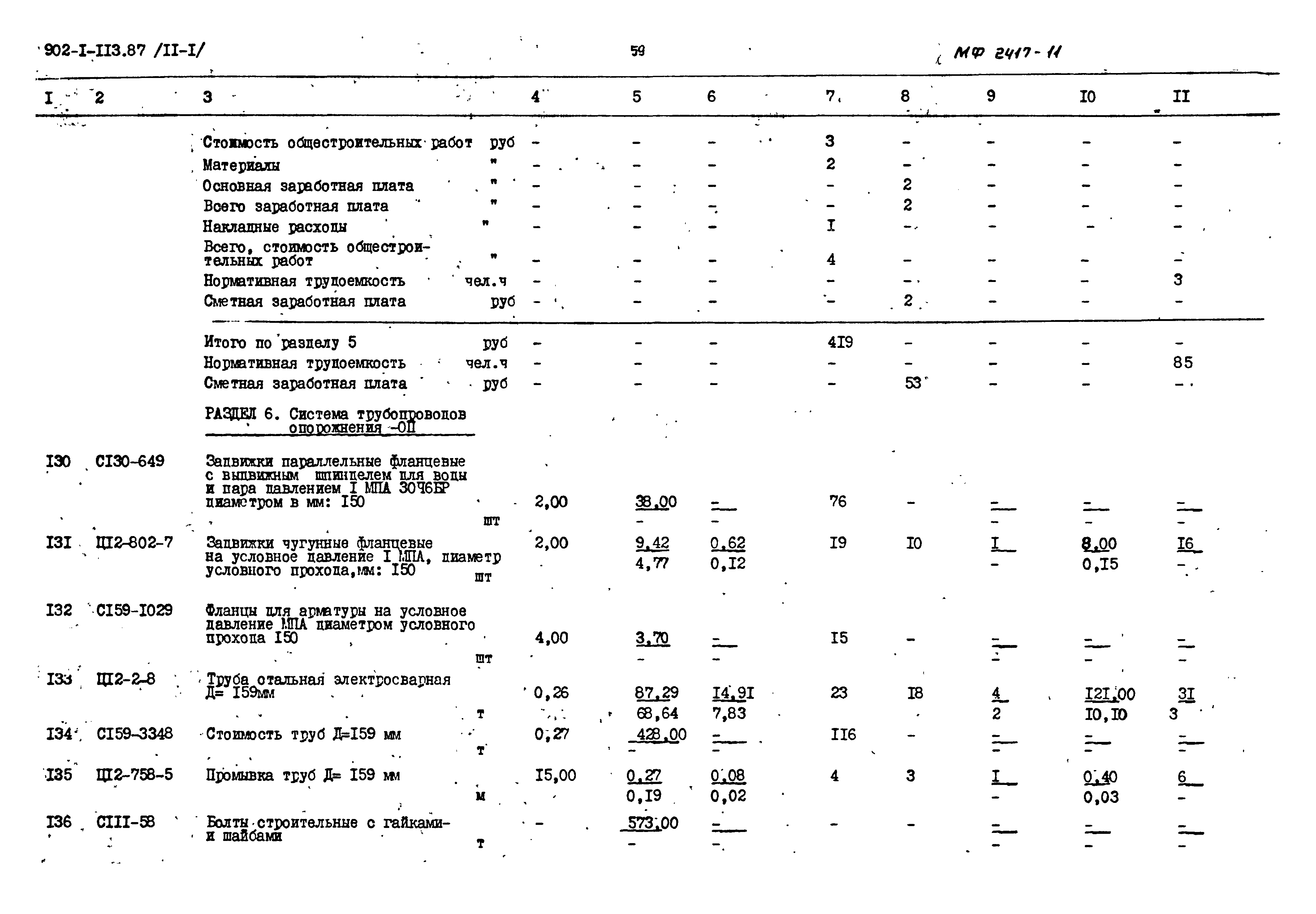 Типовой проект 902-1-119.87